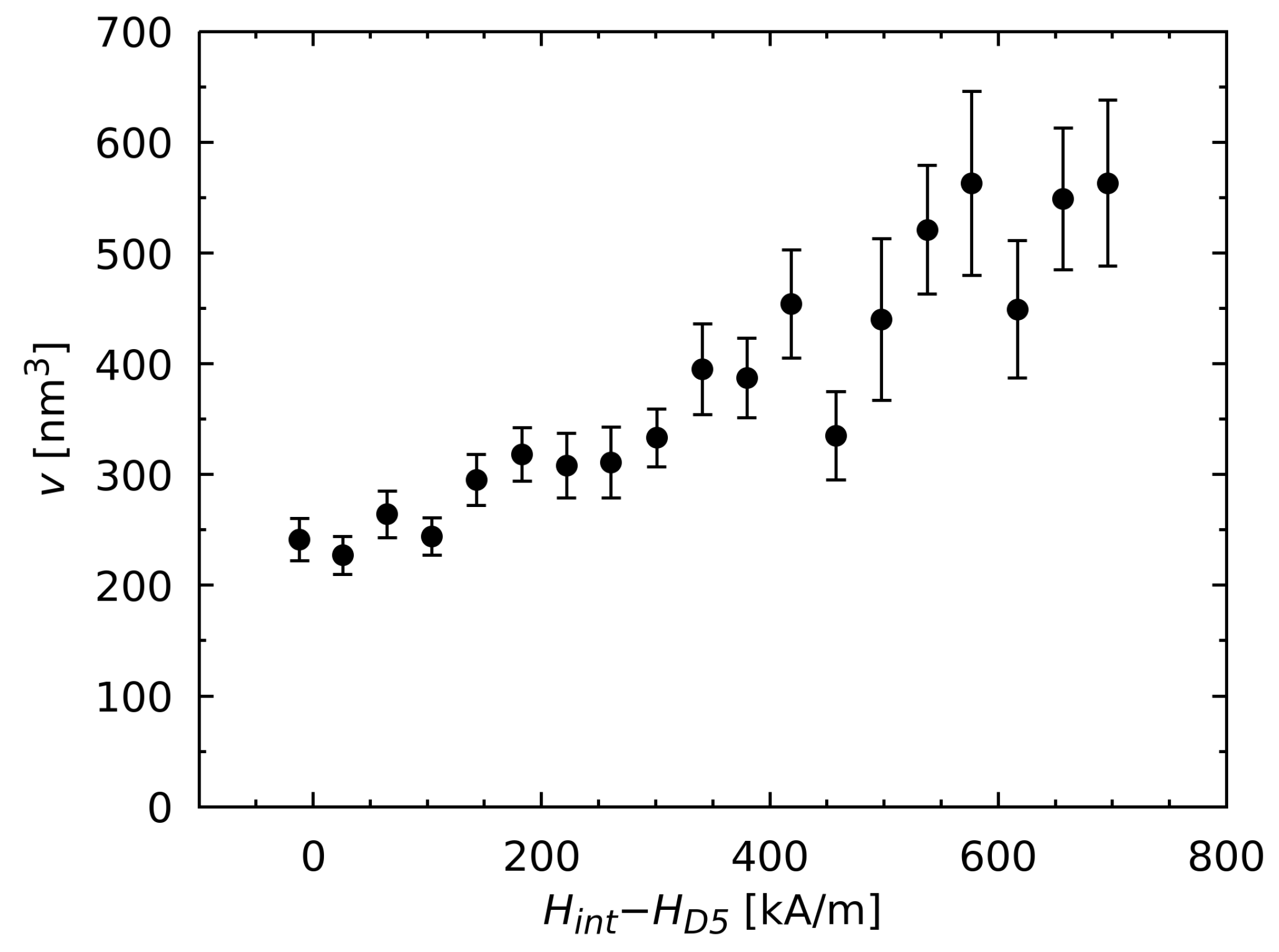 Materials 17 00243 g005