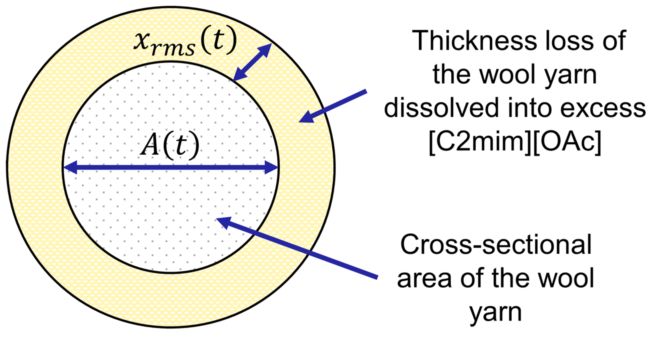 Materials 17 00244 g003