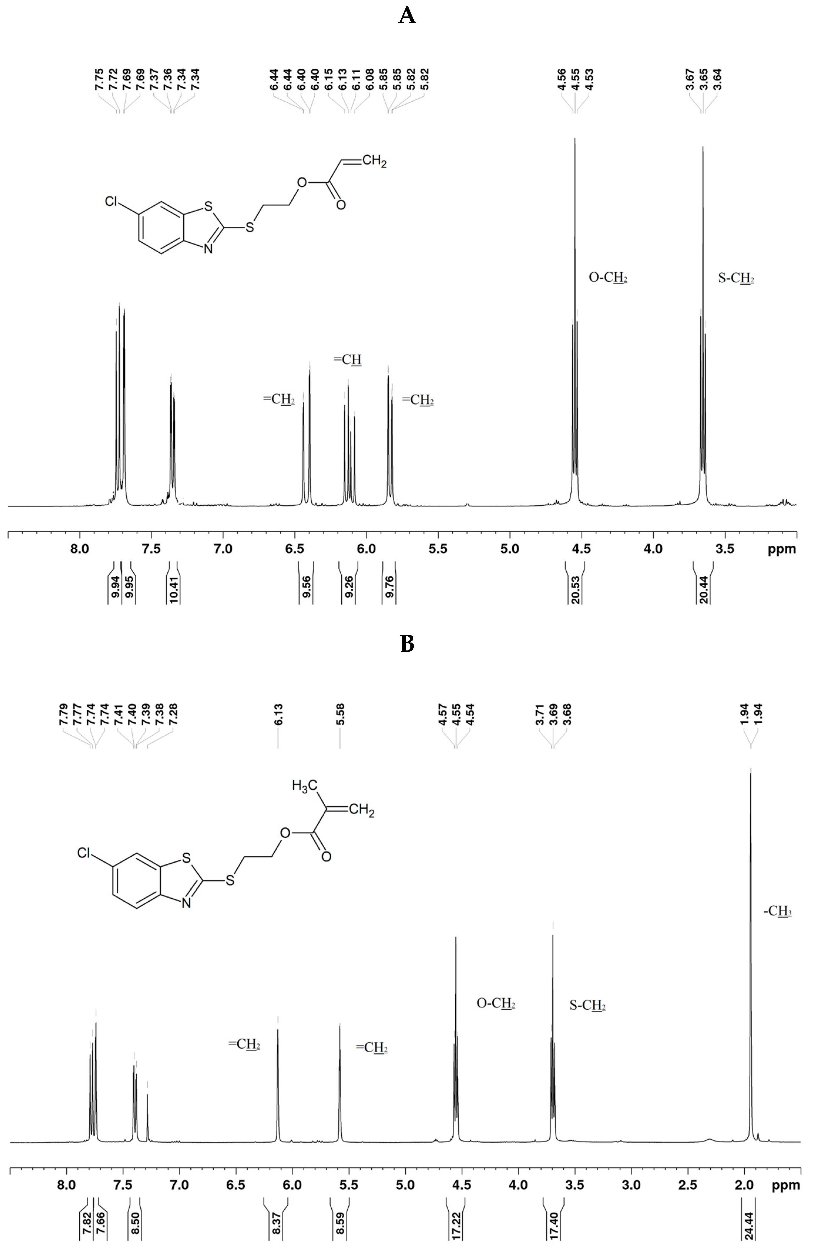 Materials 17 00246 g003