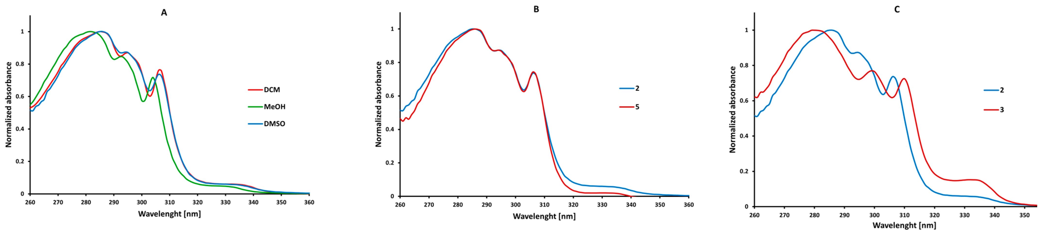 Materials 17 00246 g004