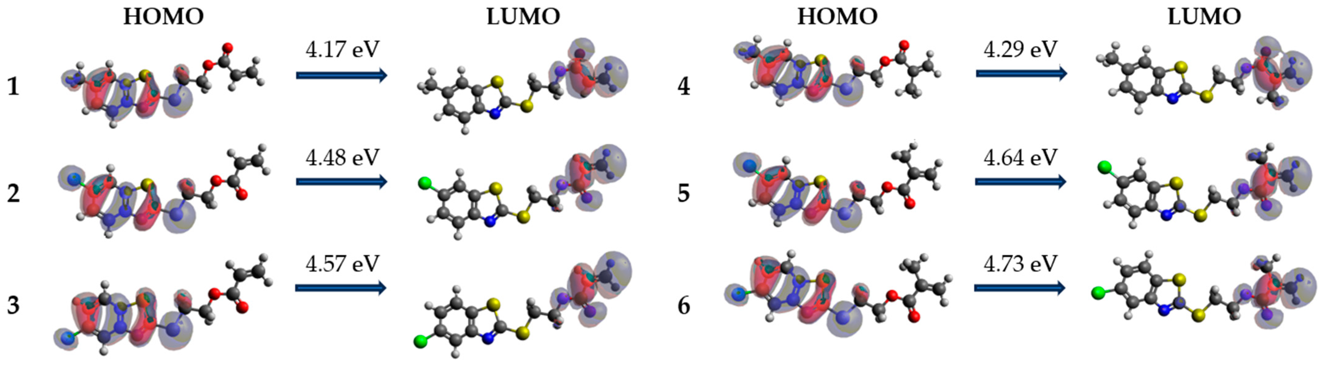 Materials 17 00246 g005