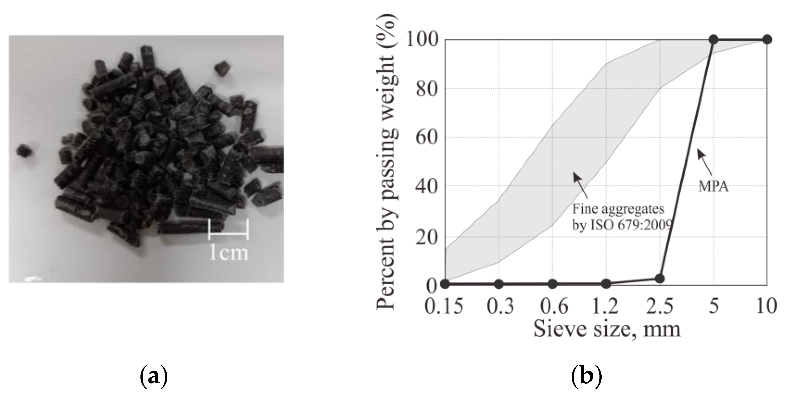 Materials 17 00247 g002