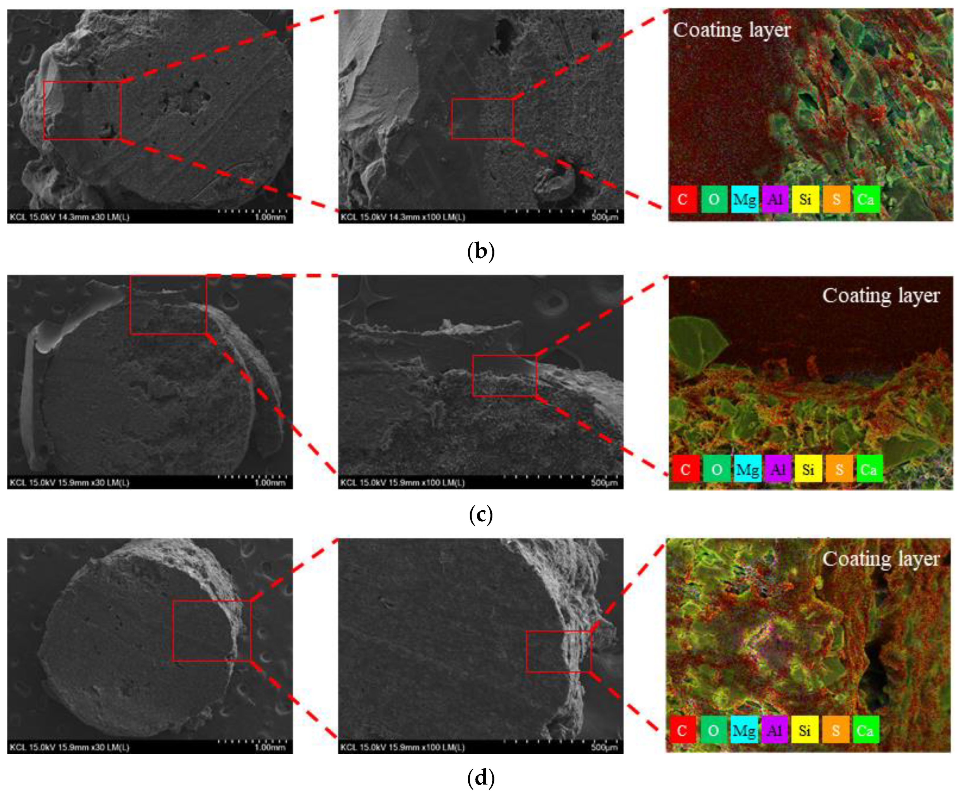 Materials 17 00247 g006b