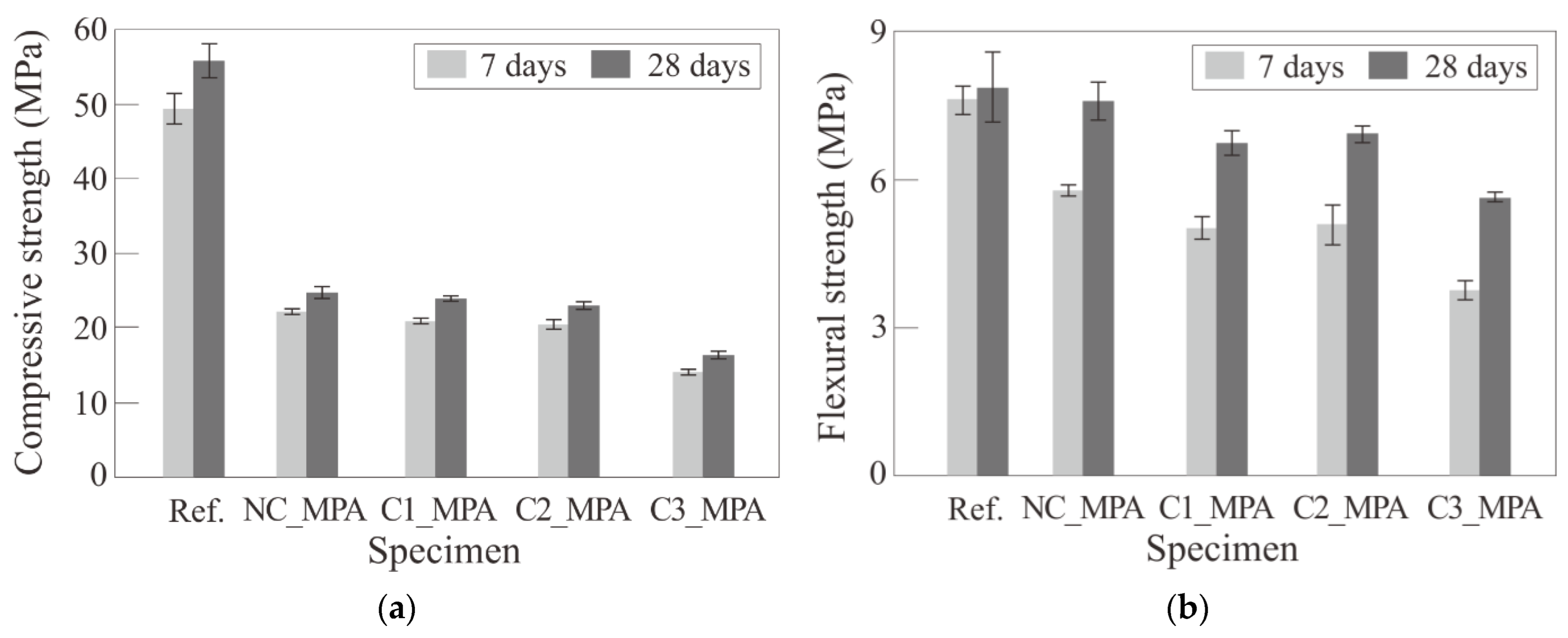 Materials 17 00247 g009