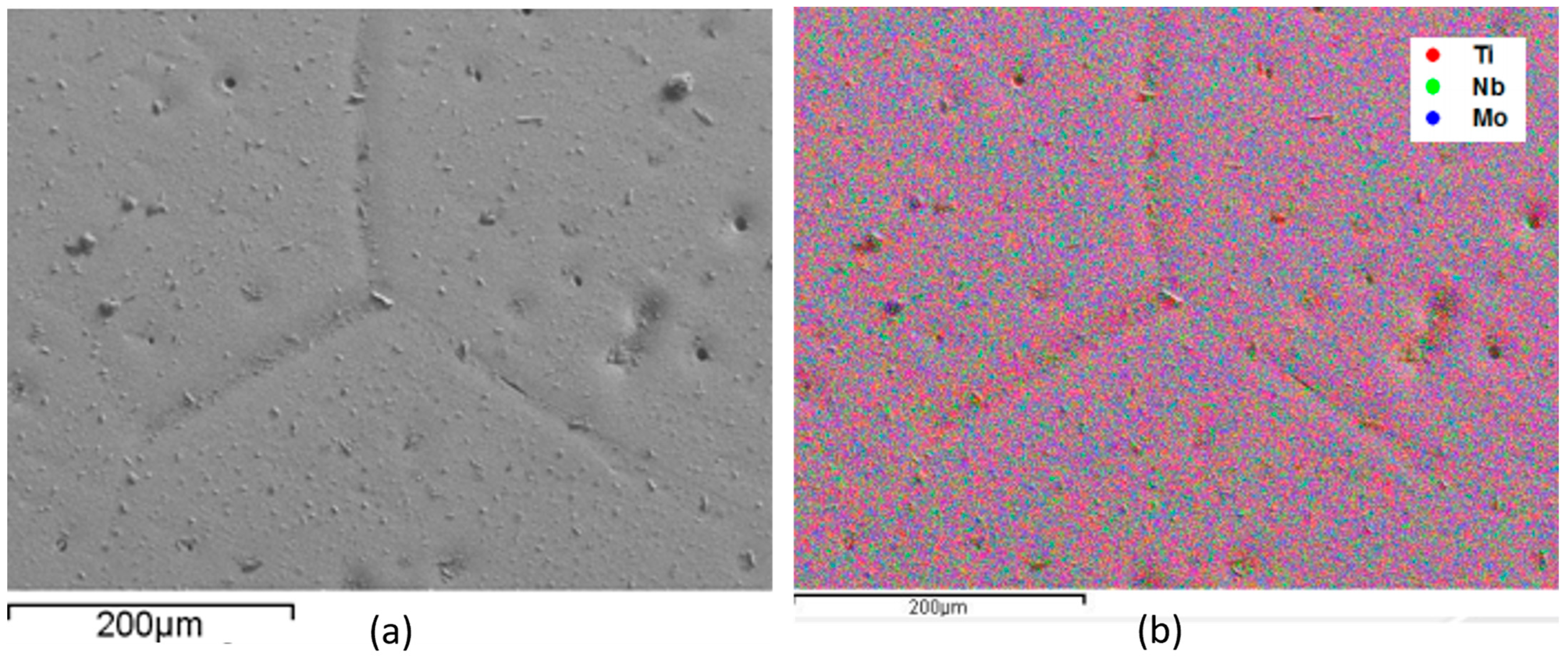 Materials 17 00250 g003