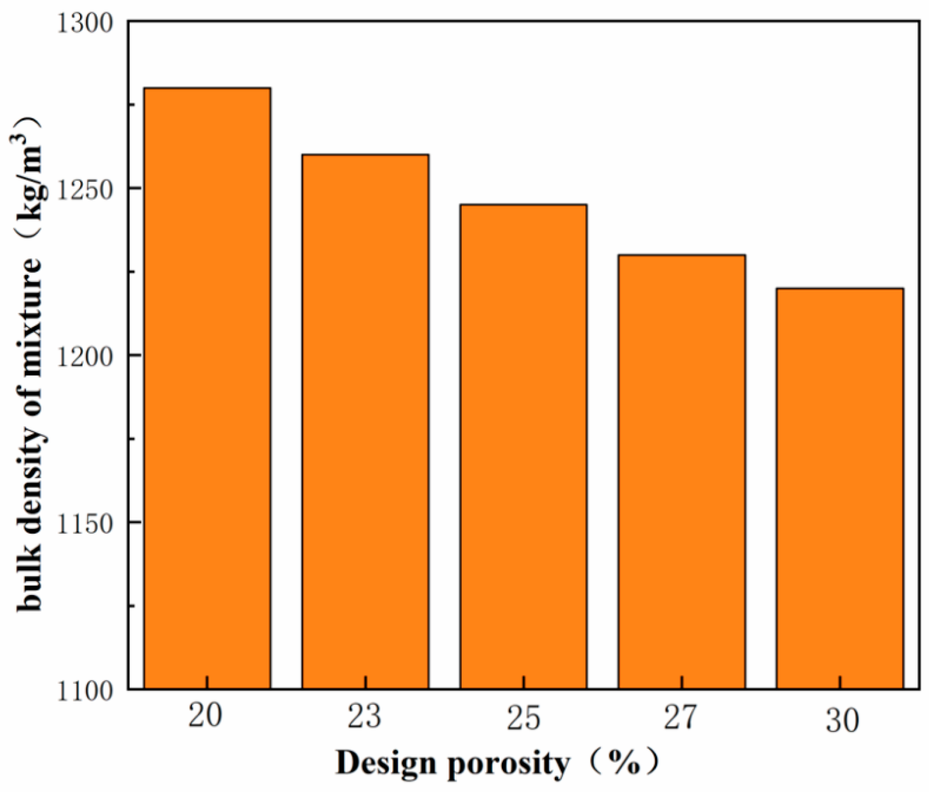 Materials 17 00251 g004