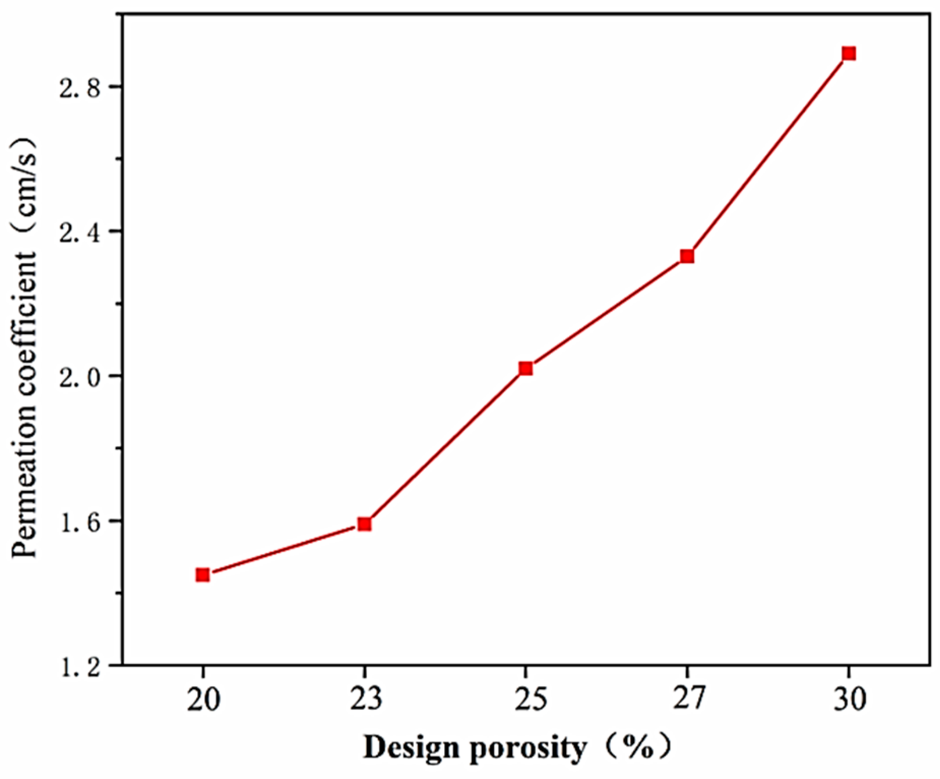 Materials 17 00251 g006