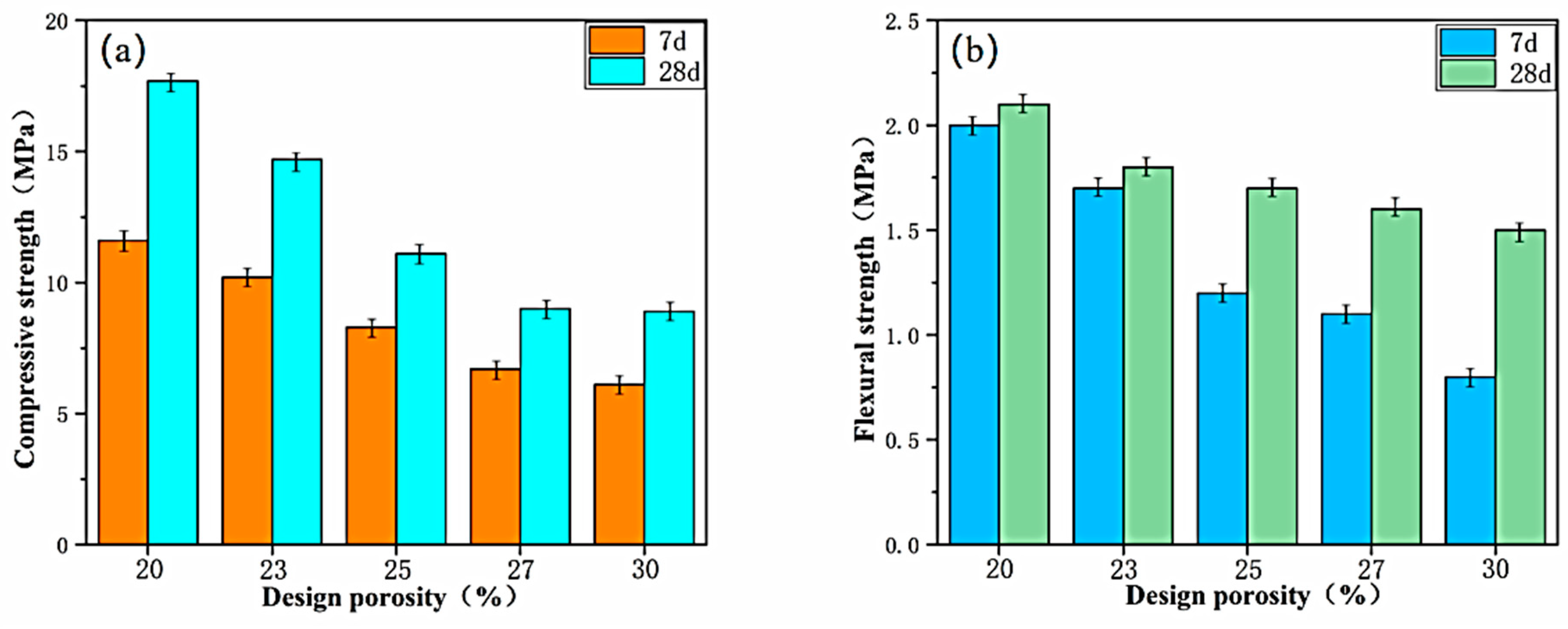 Materials 17 00251 g007