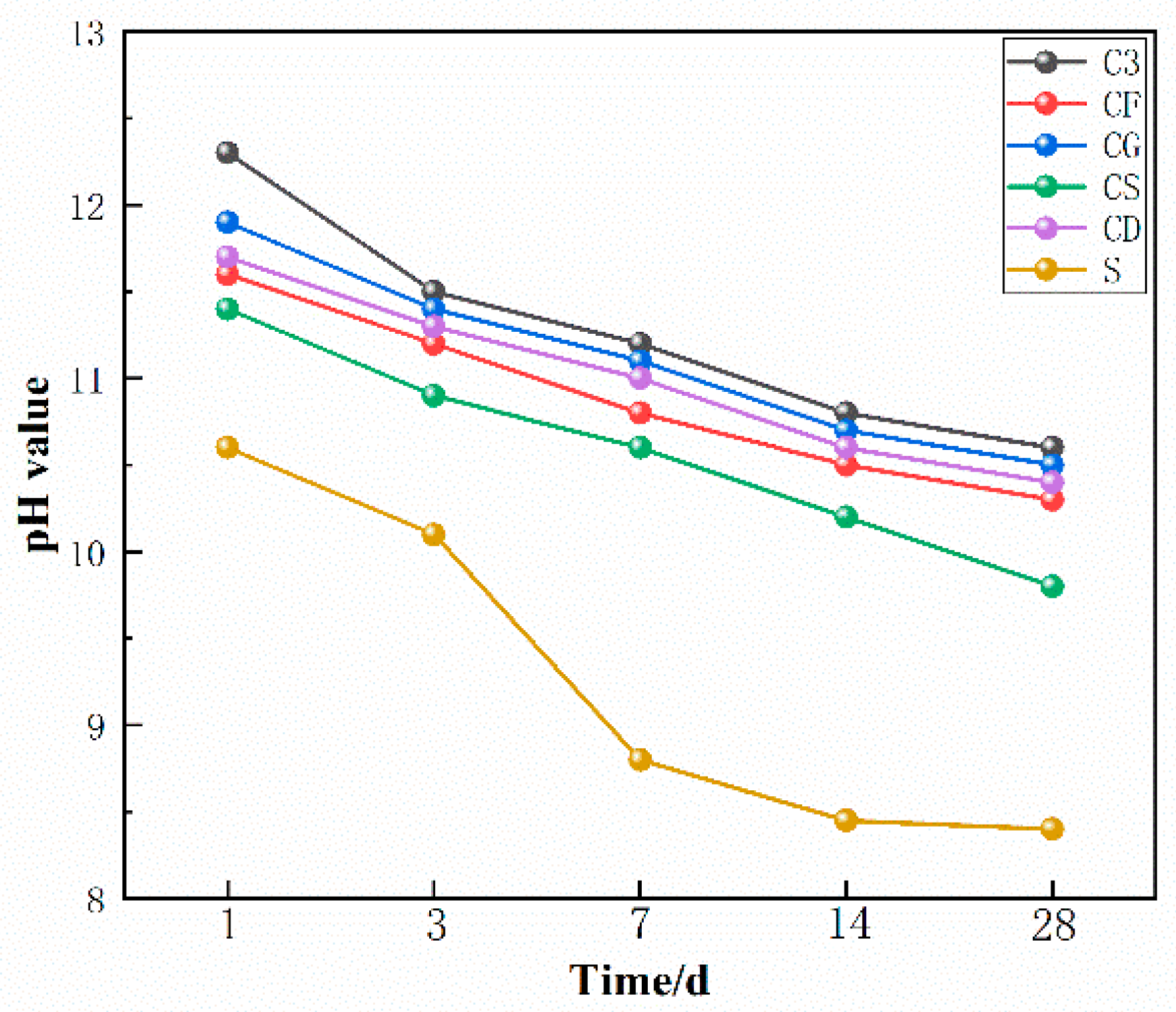 Materials 17 00251 g009