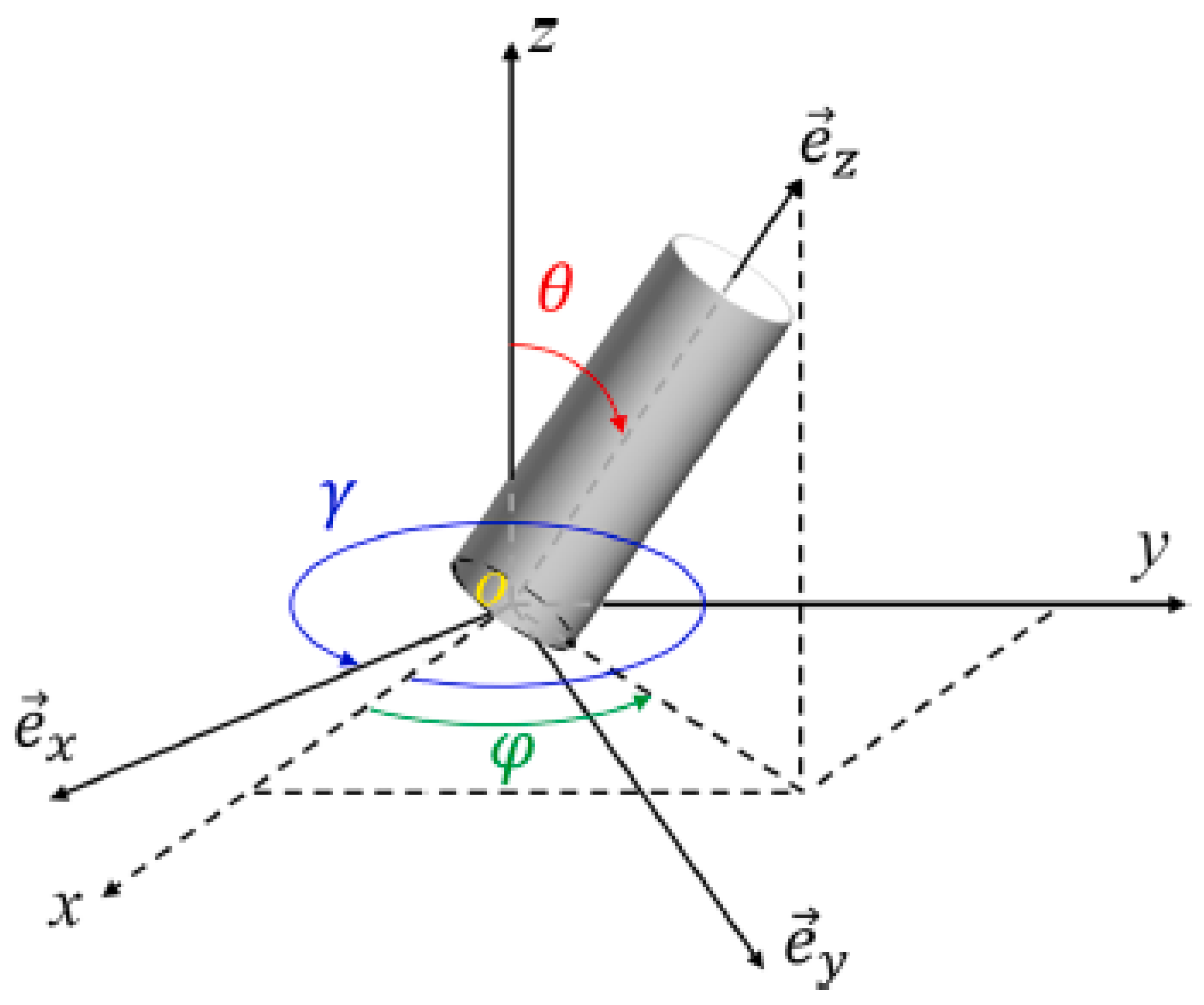 Materials 17 00252 g004