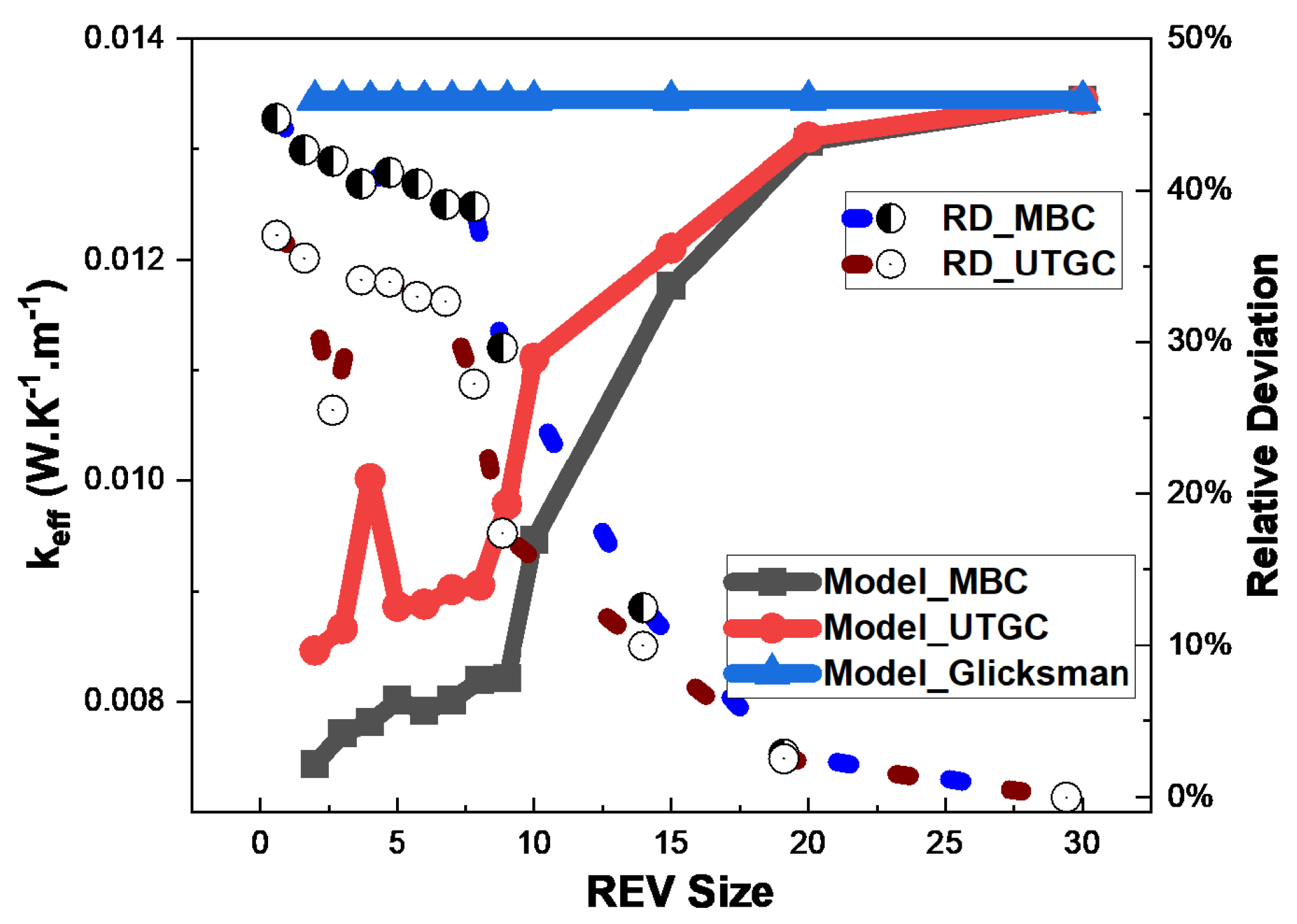 Materials 17 00252 g012