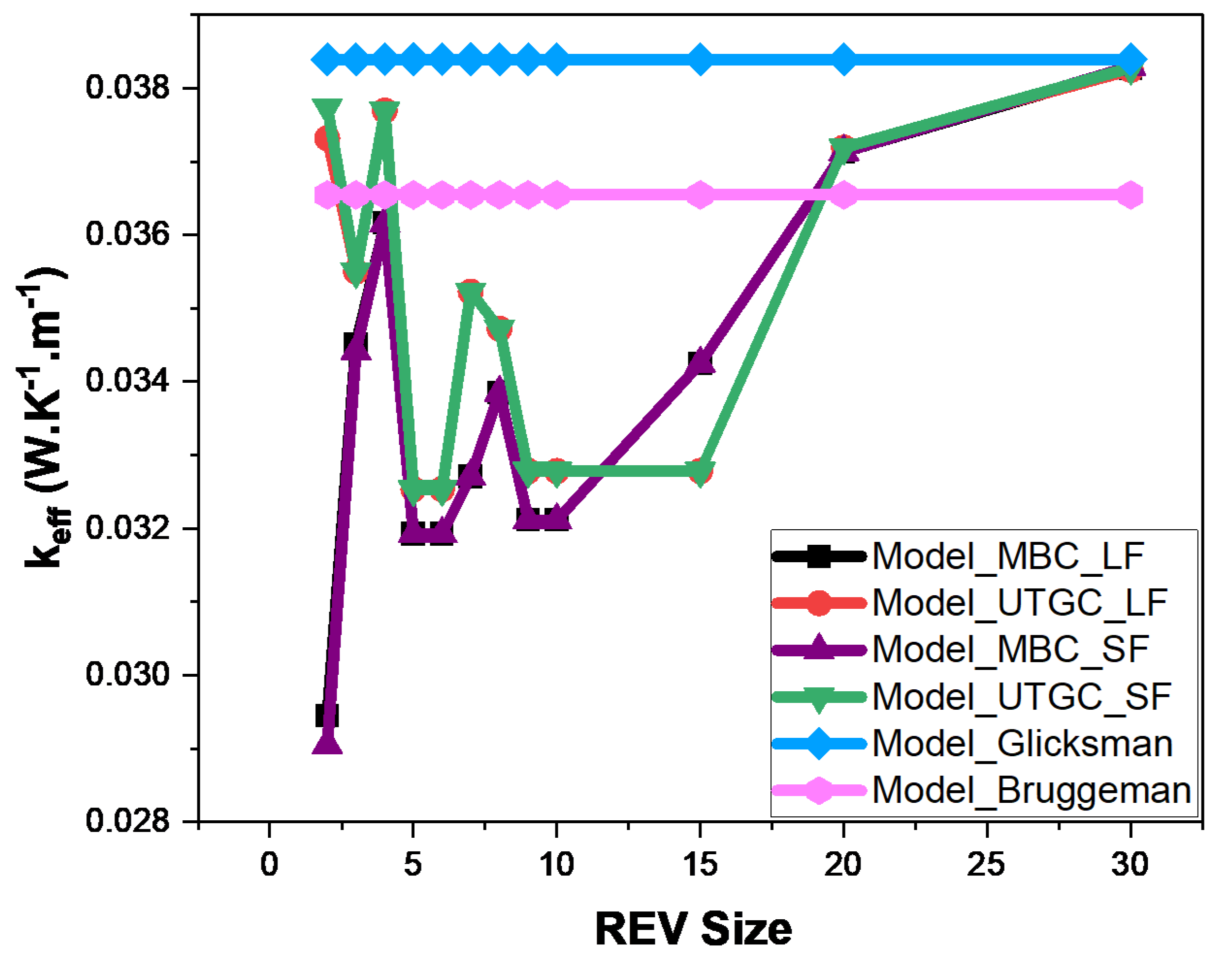 Materials 17 00252 g015