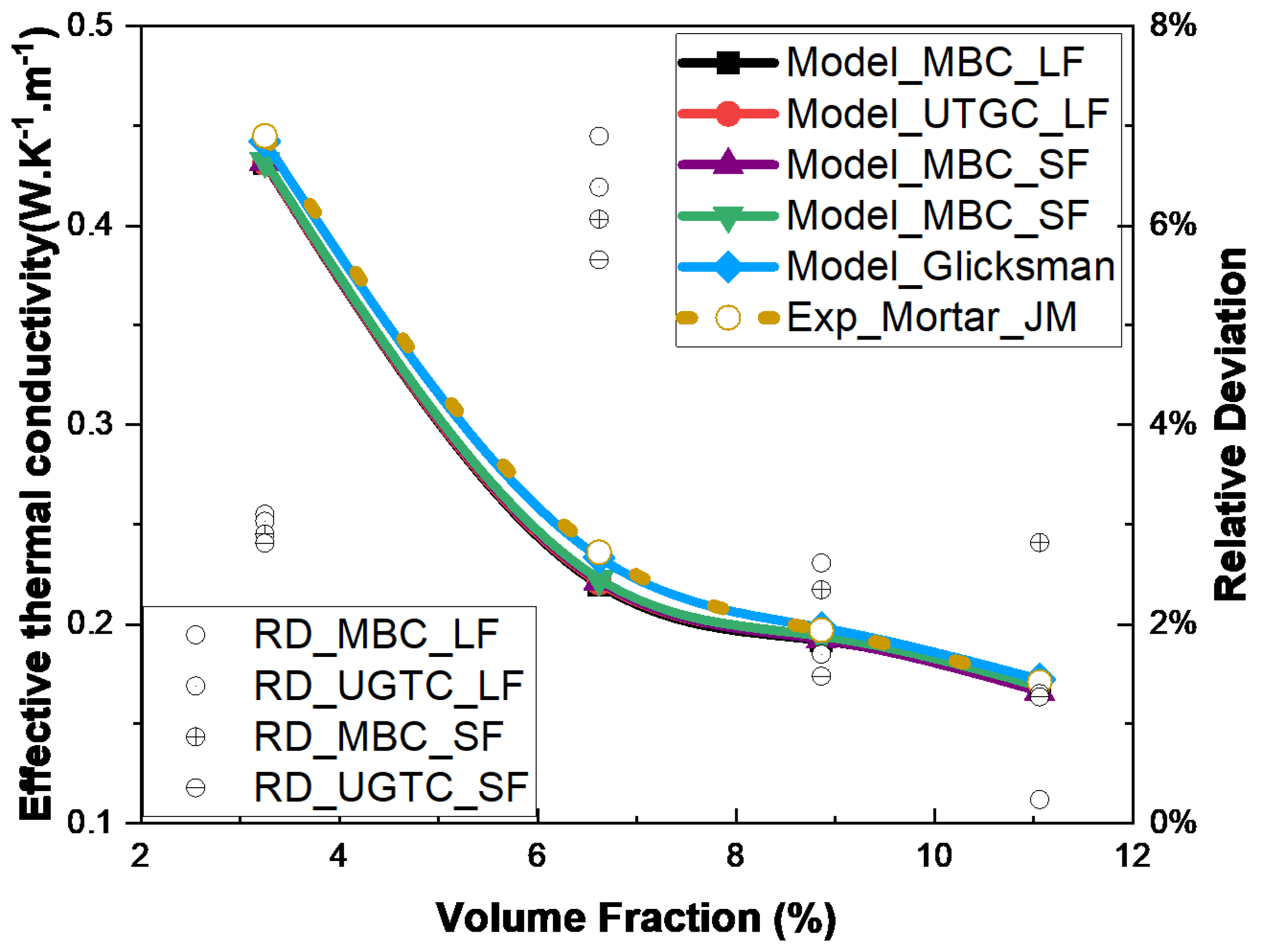 Materials 17 00252 g019