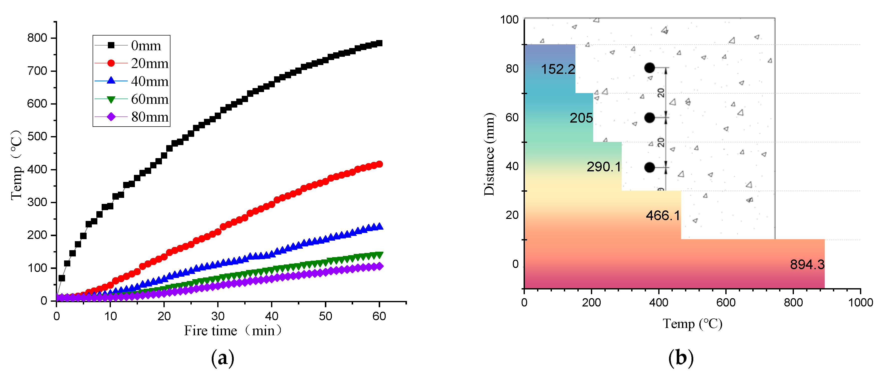 Materials 17 00253 g003 Materials 17 00253 g003
