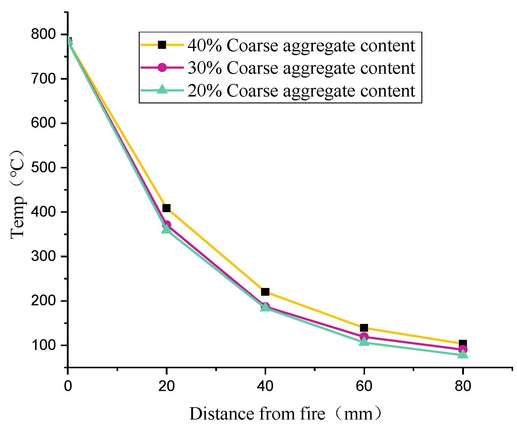 Materials 17 00253 g004 Materials 17 00253 g004