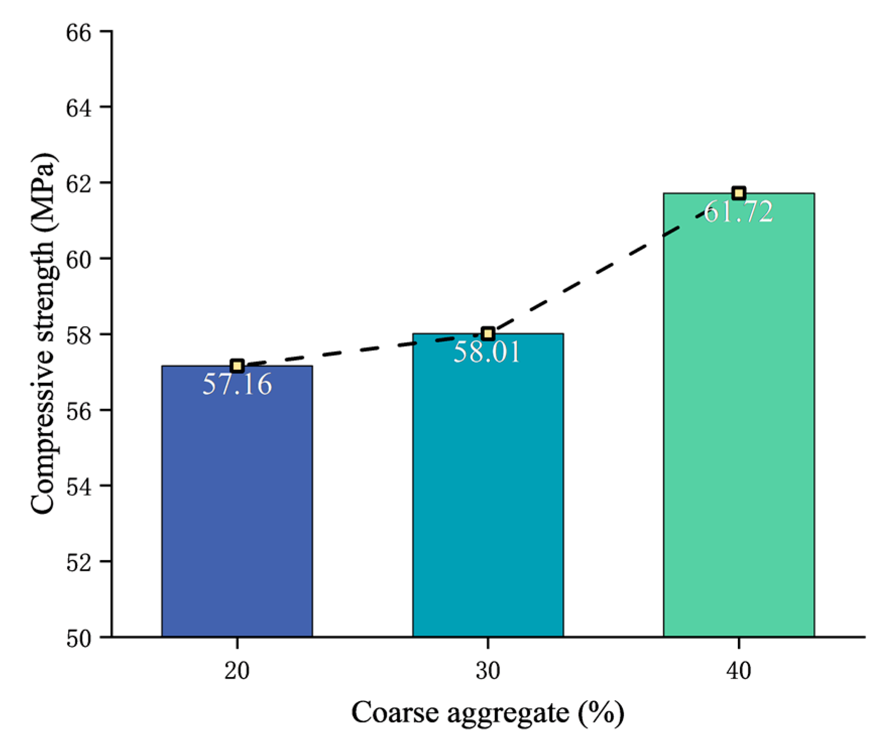 Materials 17 00253 g005 Materials 17 00253 g005