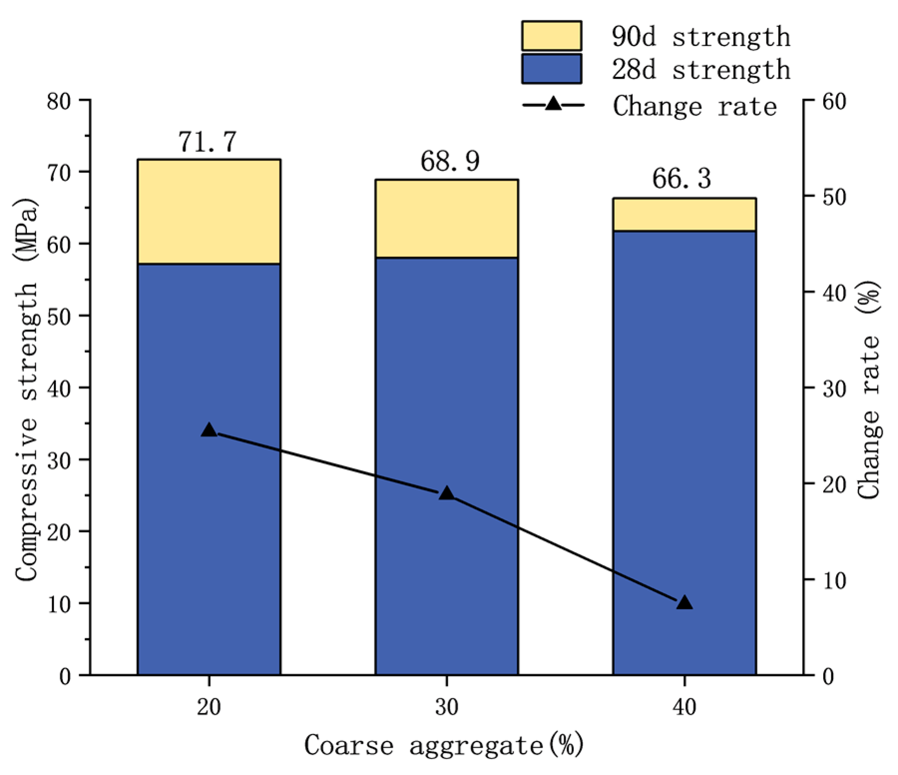 Materials 17 00253 g007 Materials 17 00253 g007