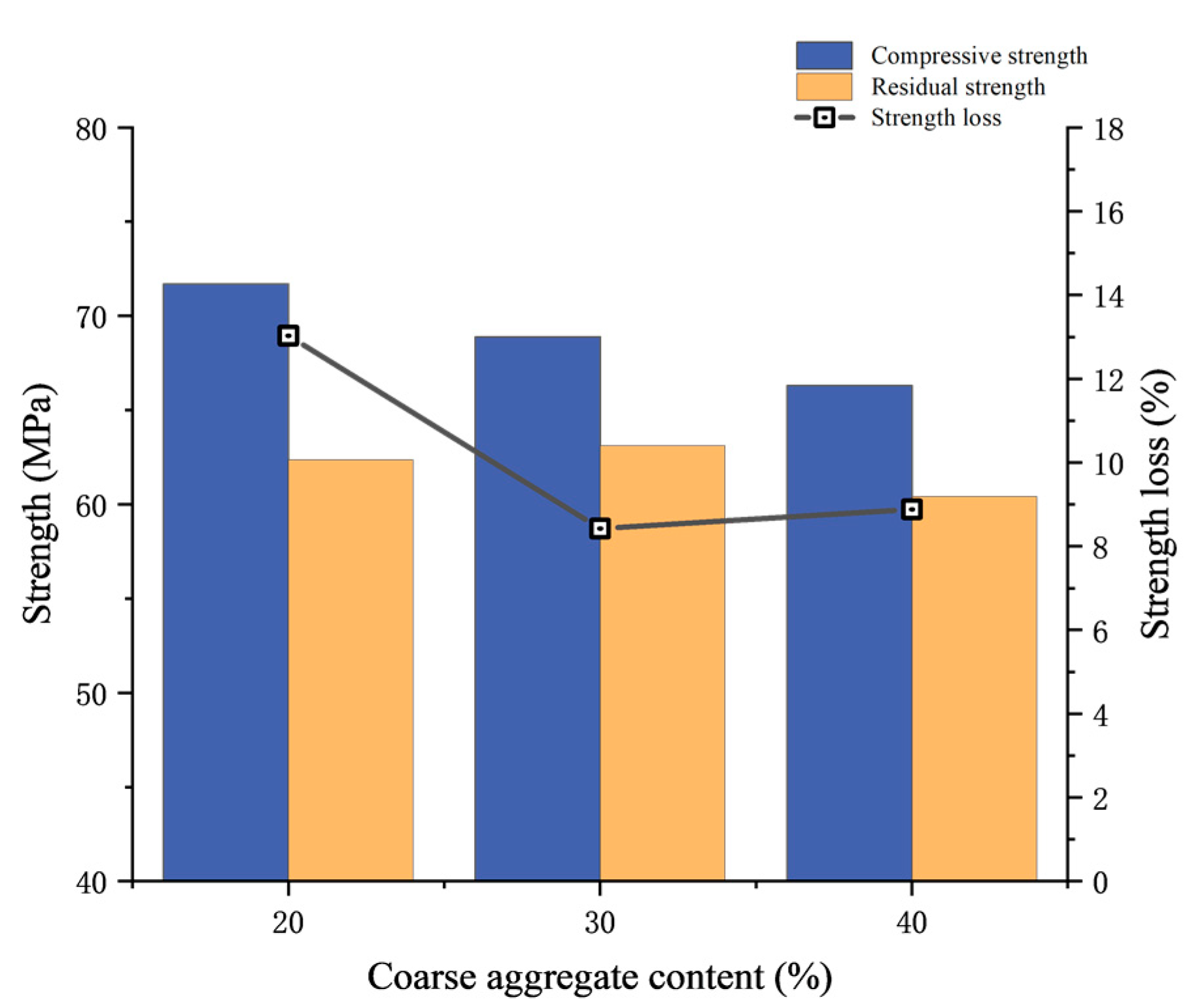 Materials 17 00253 g009 Materials 17 00253 g009