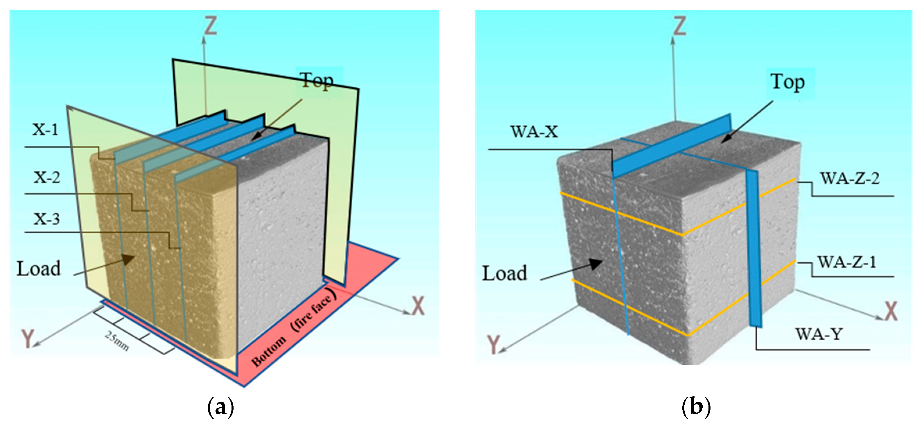 Materials 17 00253 g010 Materials 17 00253 g010