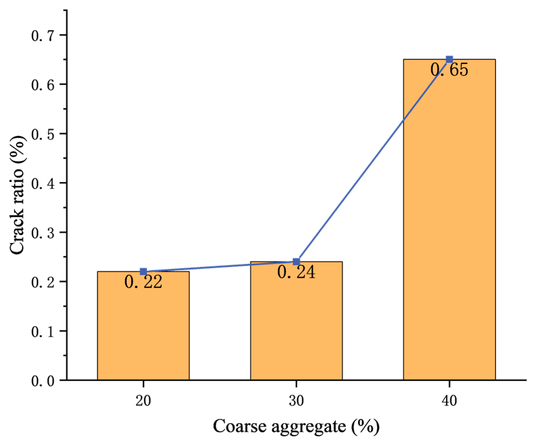 Materials 17 00253 g014 Materials 17 00253 g014