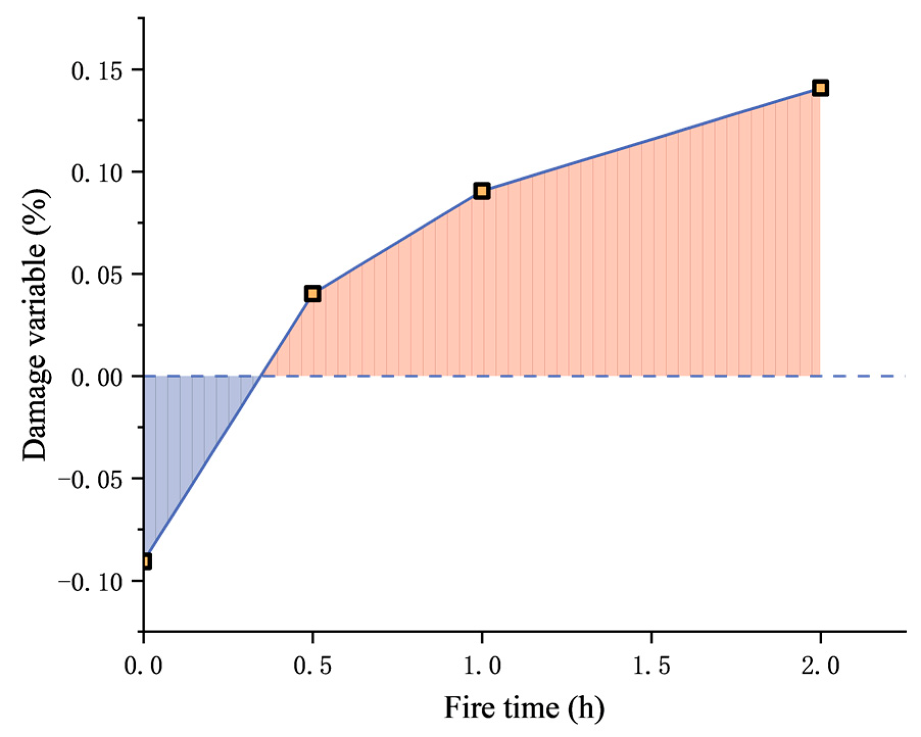 Materials 17 00253 g015 Materials 17 00253 g015