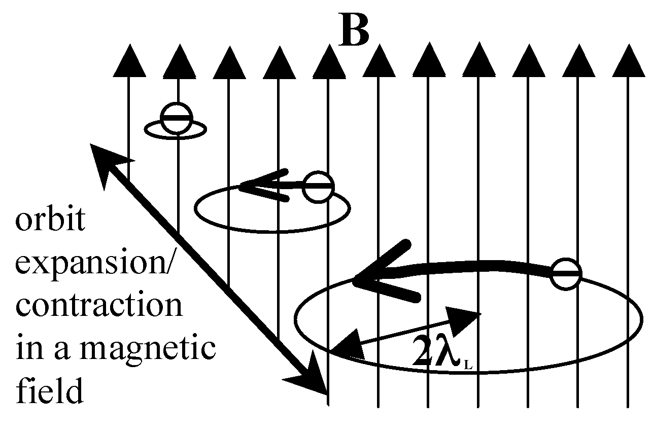 Materials 17 00254 g004