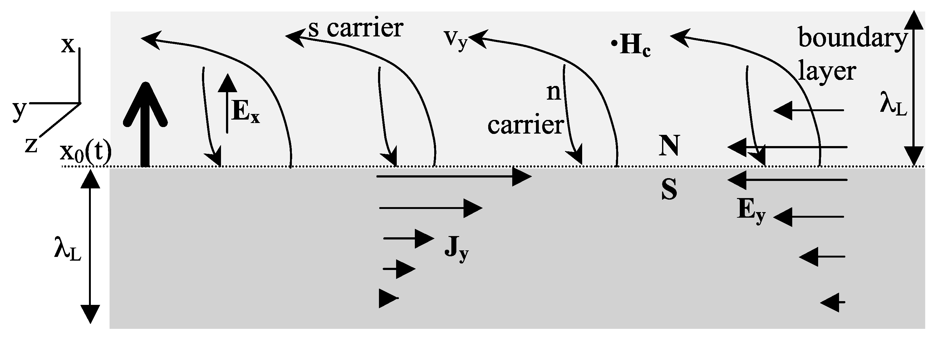 Materials 17 00254 g007
