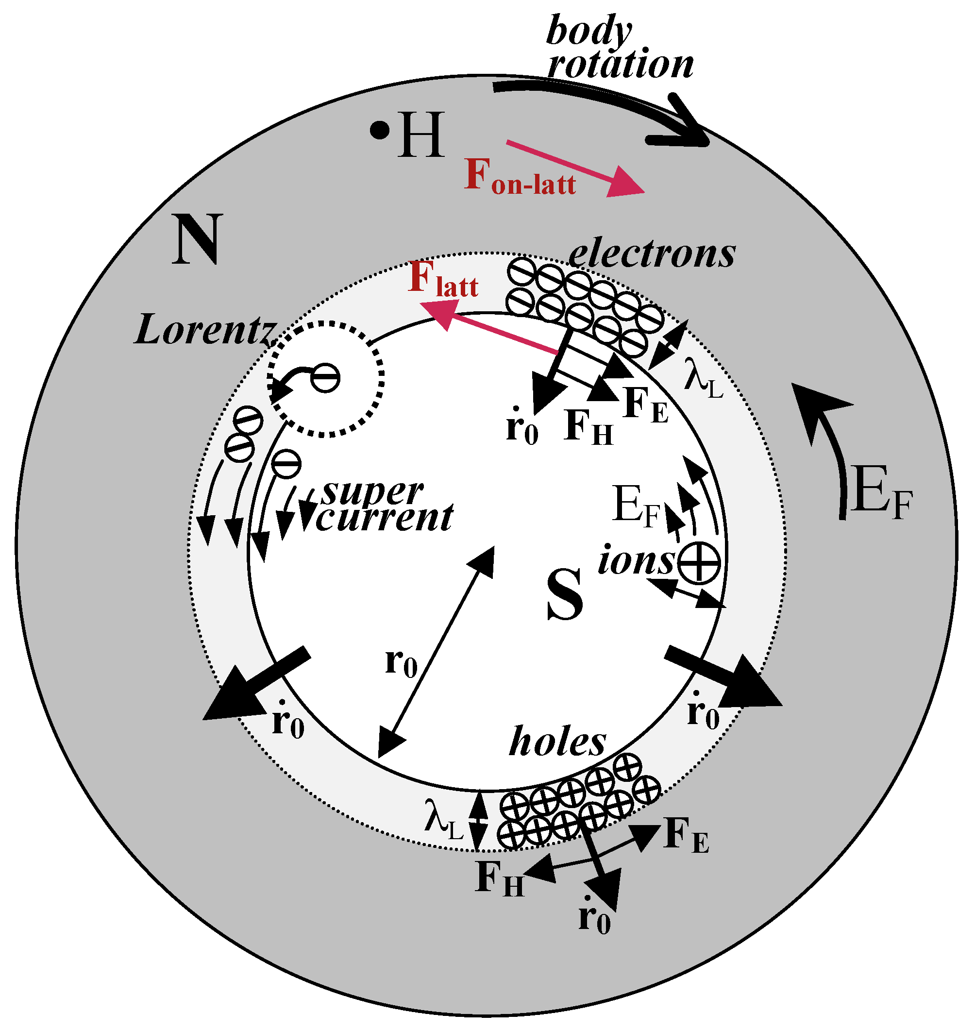 Materials 17 00254 g009