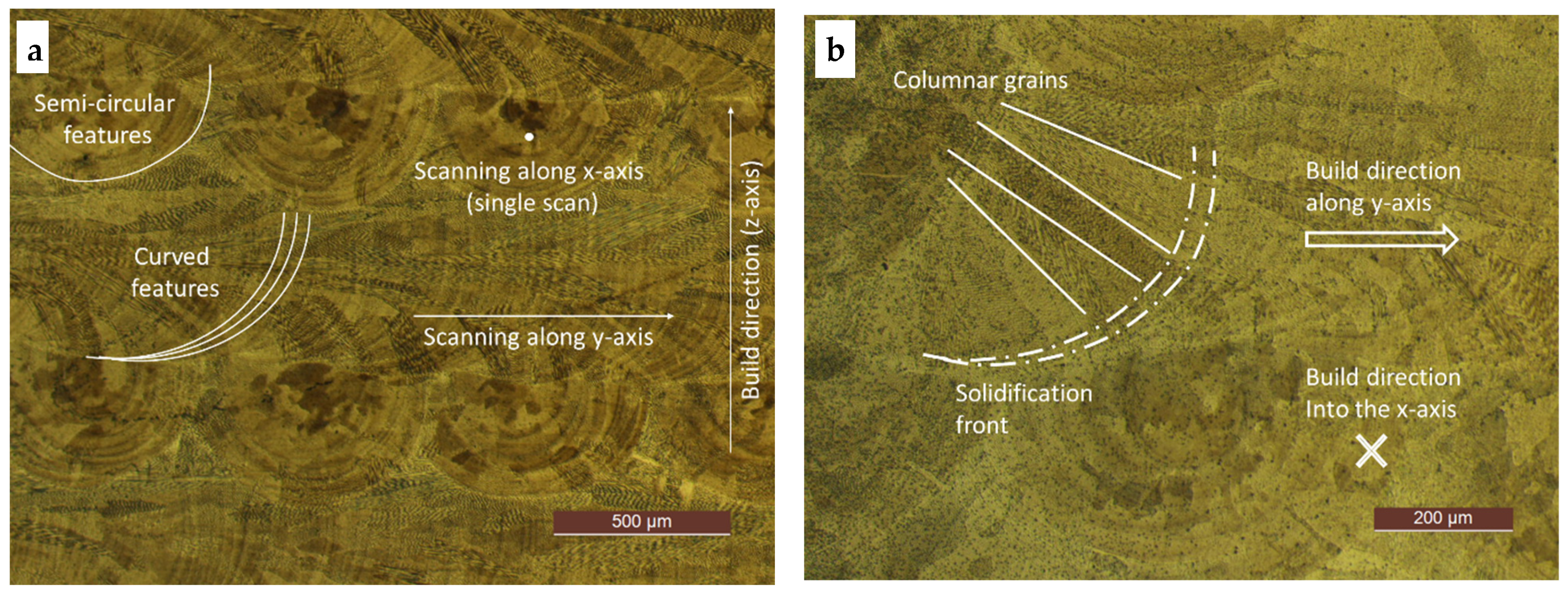 Materials 17 00255 g003a