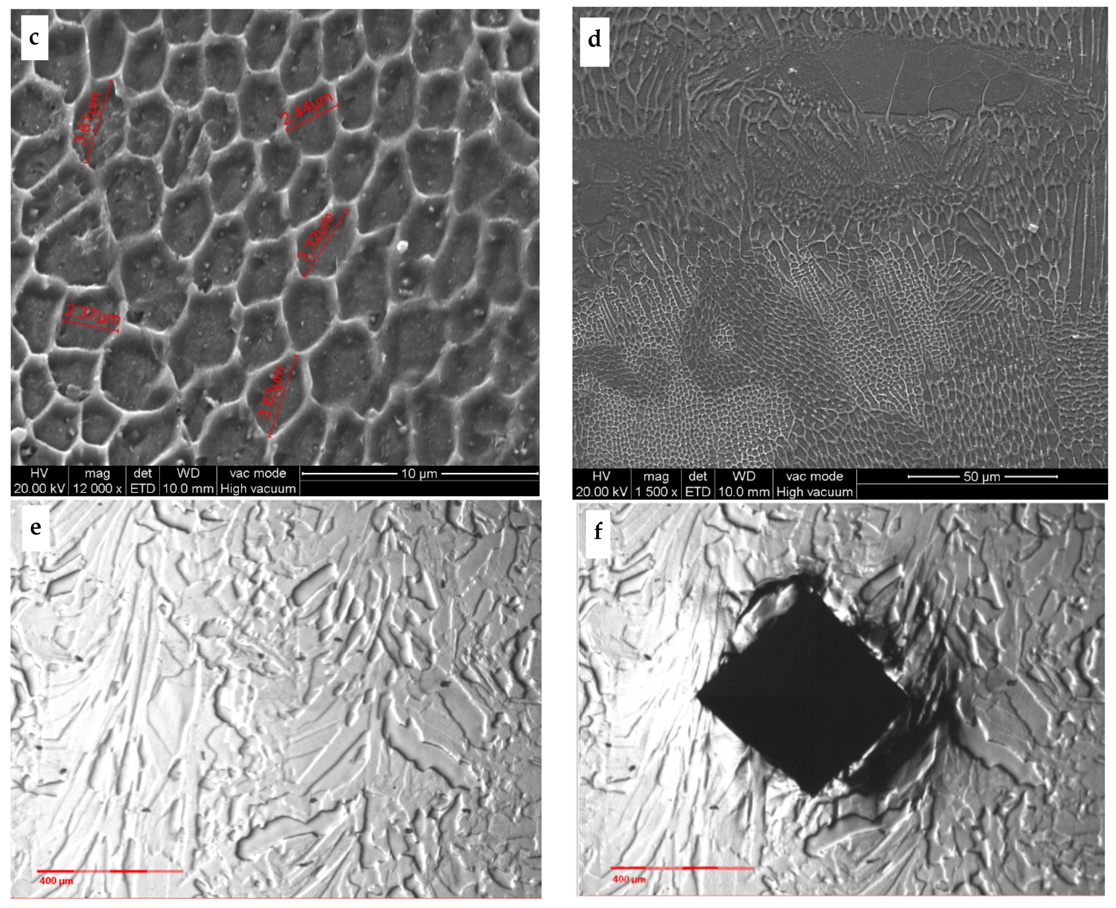 Materials 17 00255 g003b