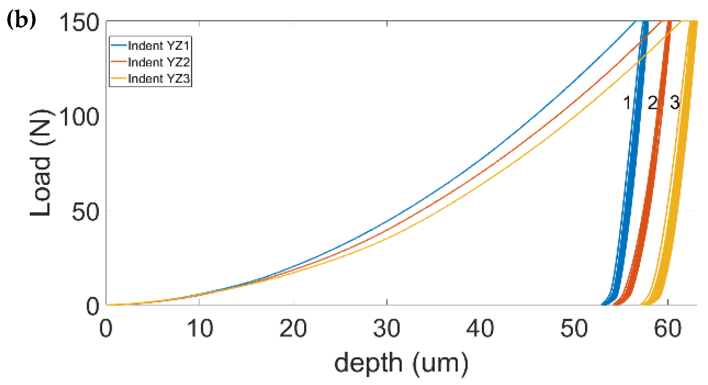 Materials 17 00255 g005b