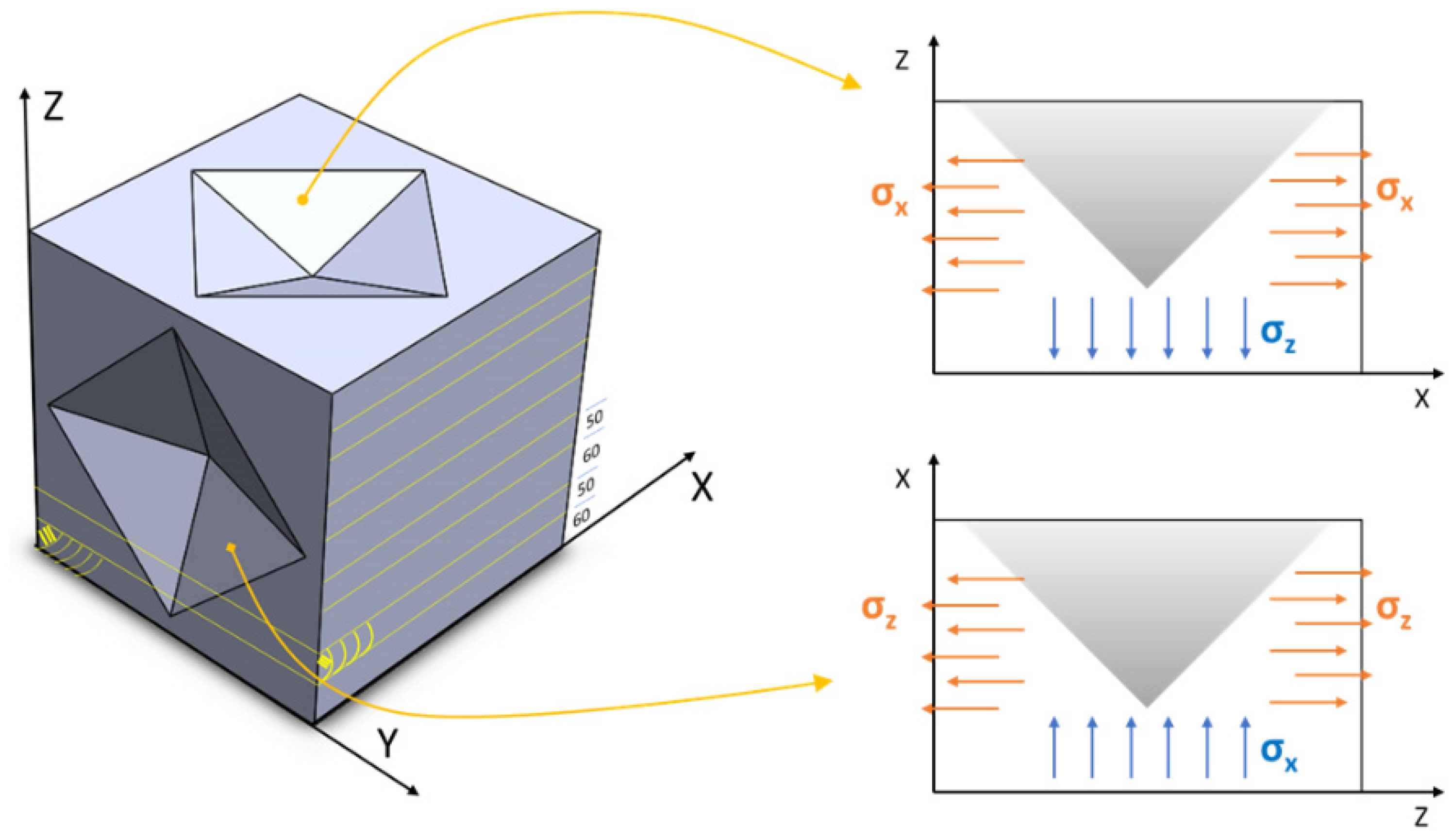 Materials 17 00255 g007