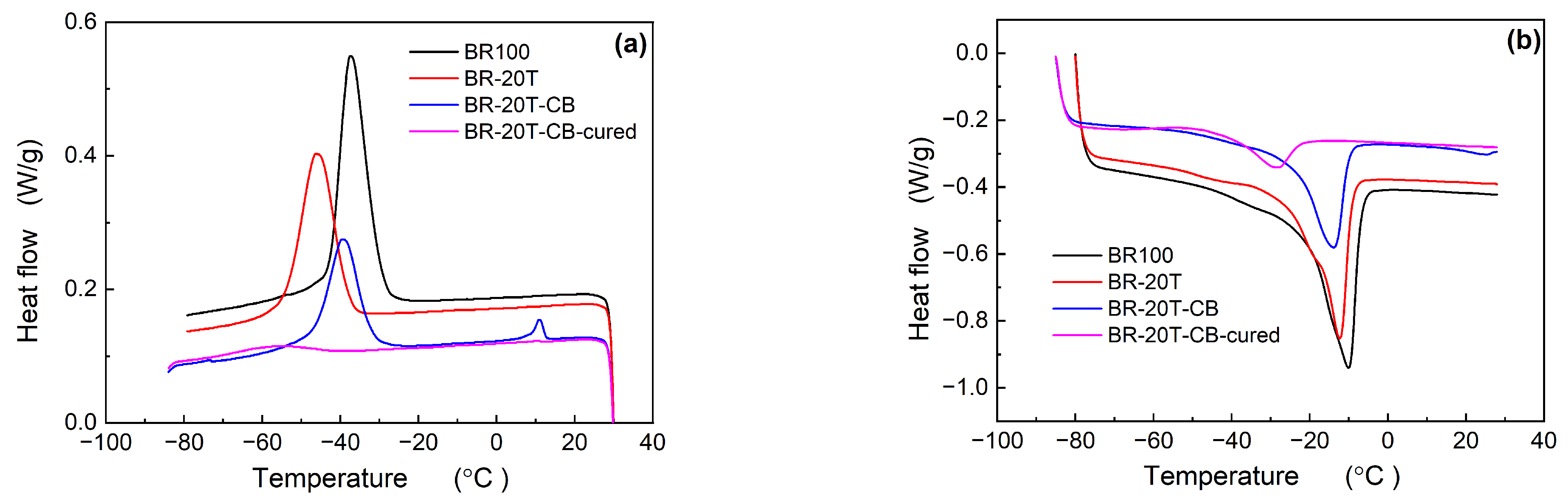 Materials 17 00256 g002
