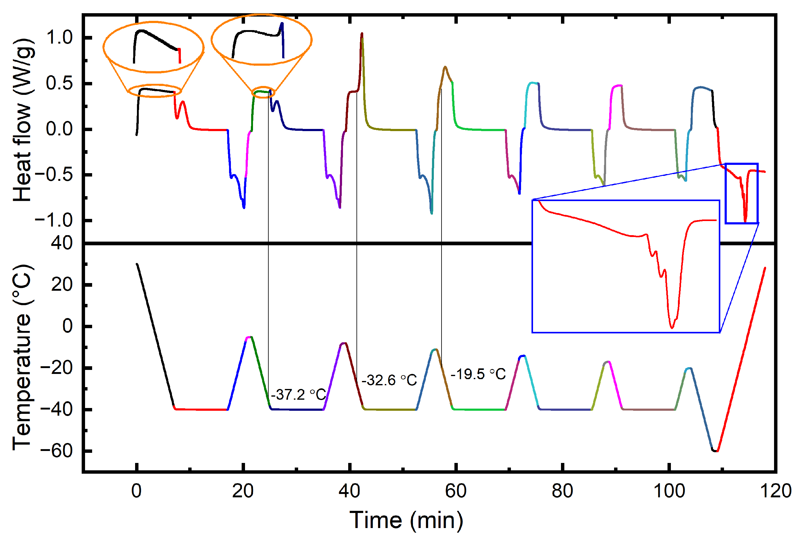 Materials 17 00256 g003