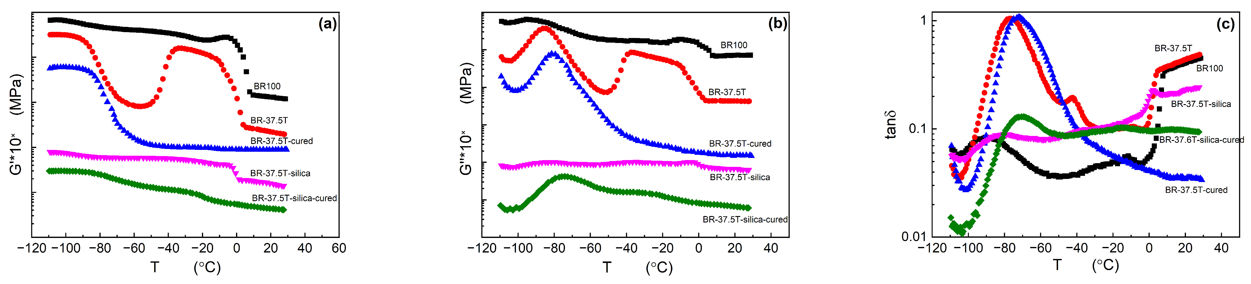 Materials 17 00256 g005