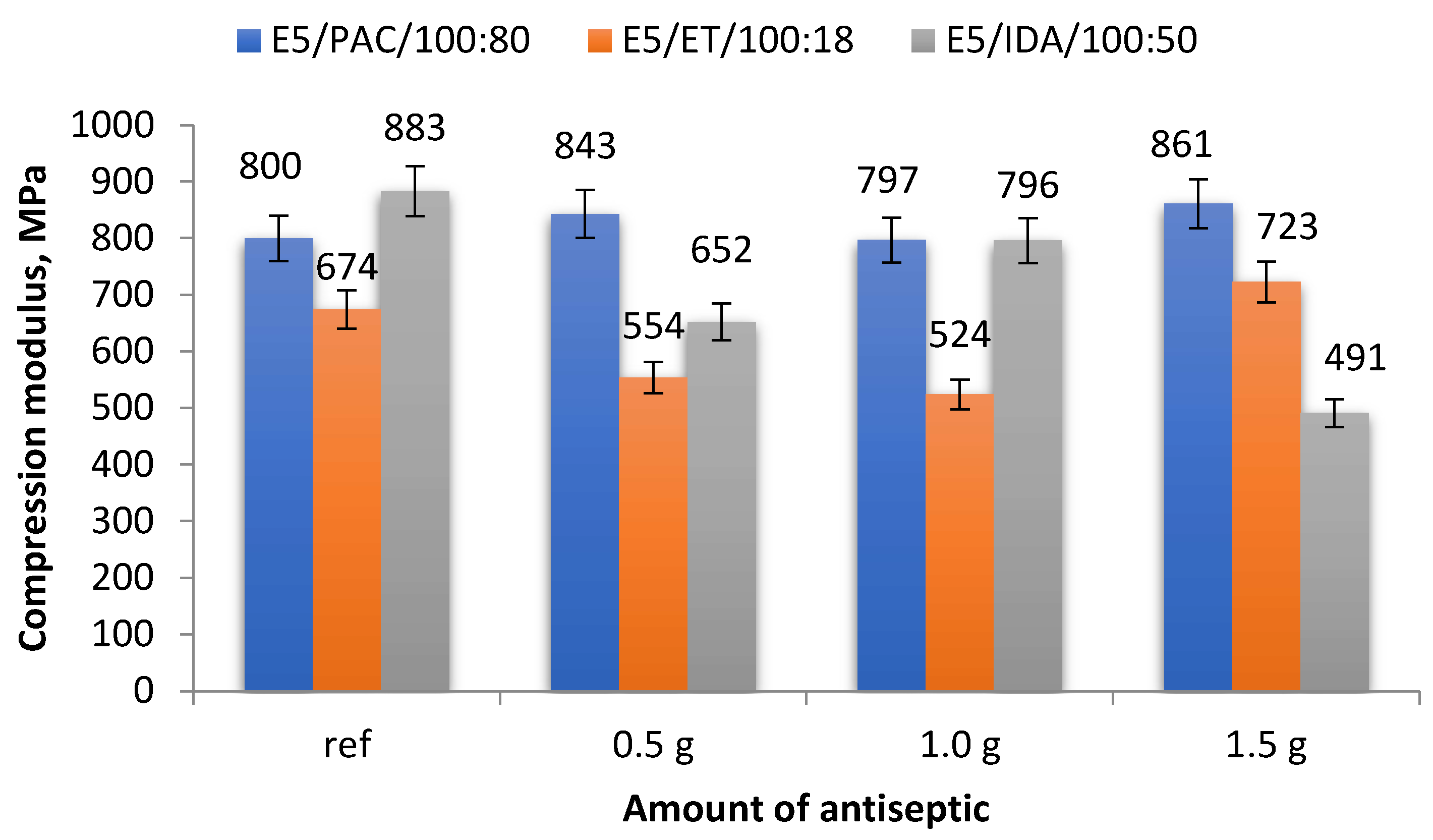 Materials 17 00259 g004