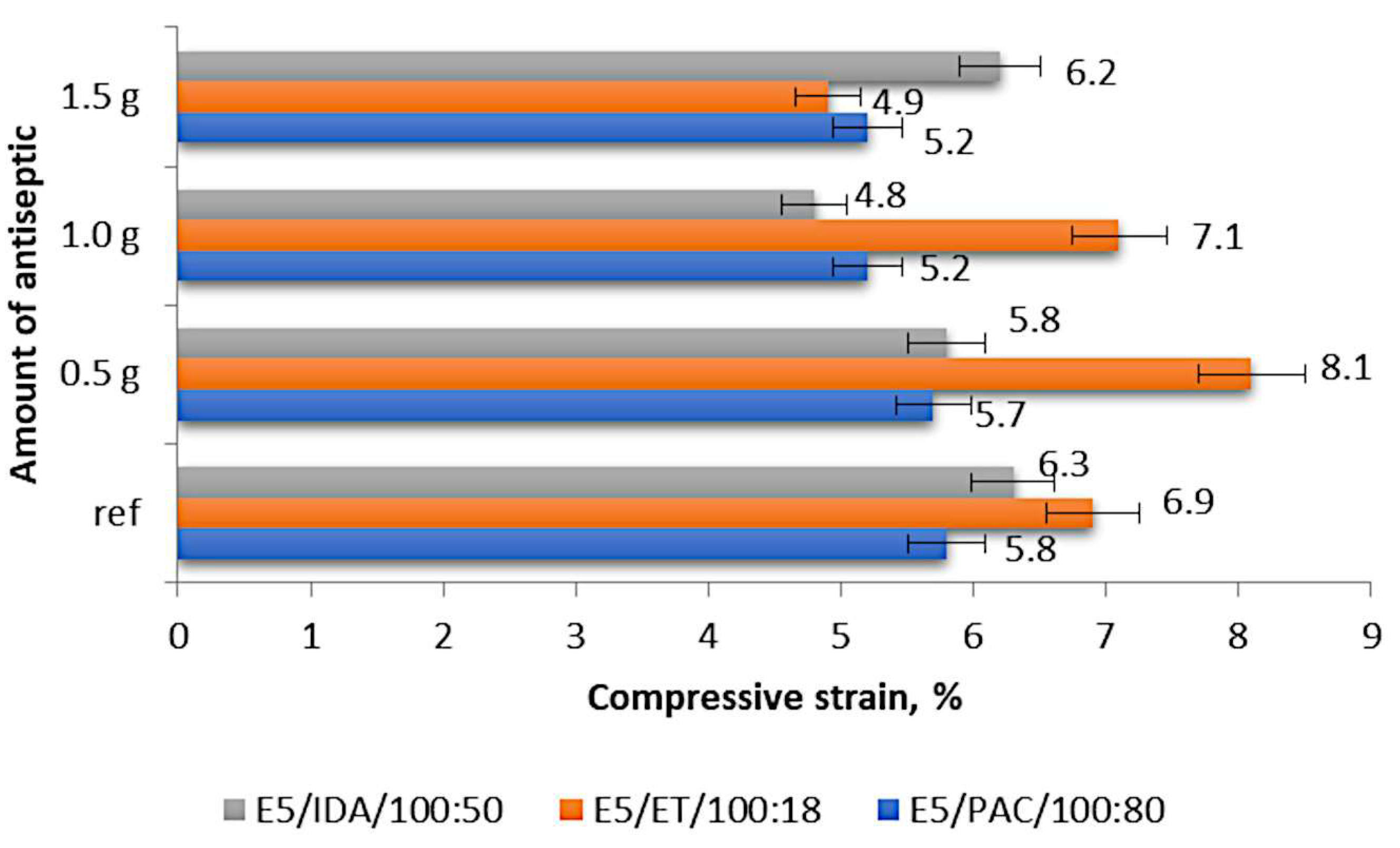 Materials 17 00259 g005