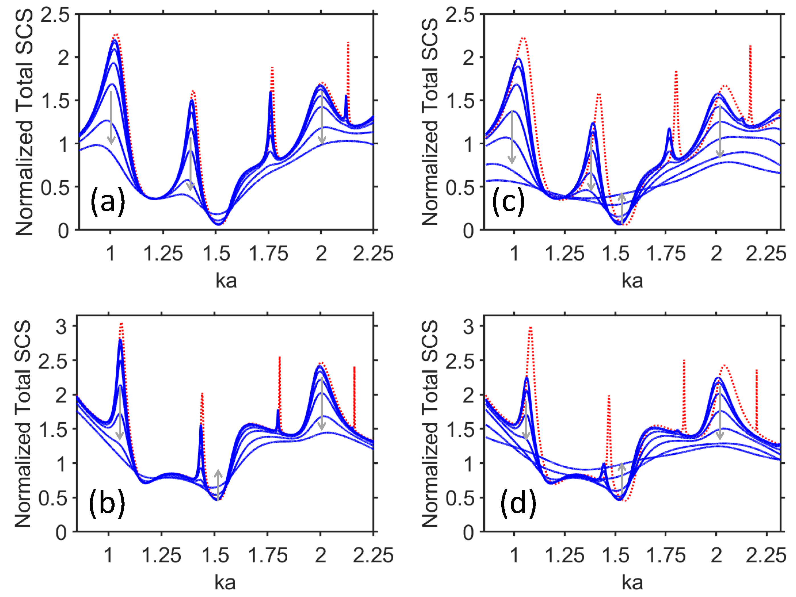 Materials 17 00260 g002 Materials 17 00260 g002