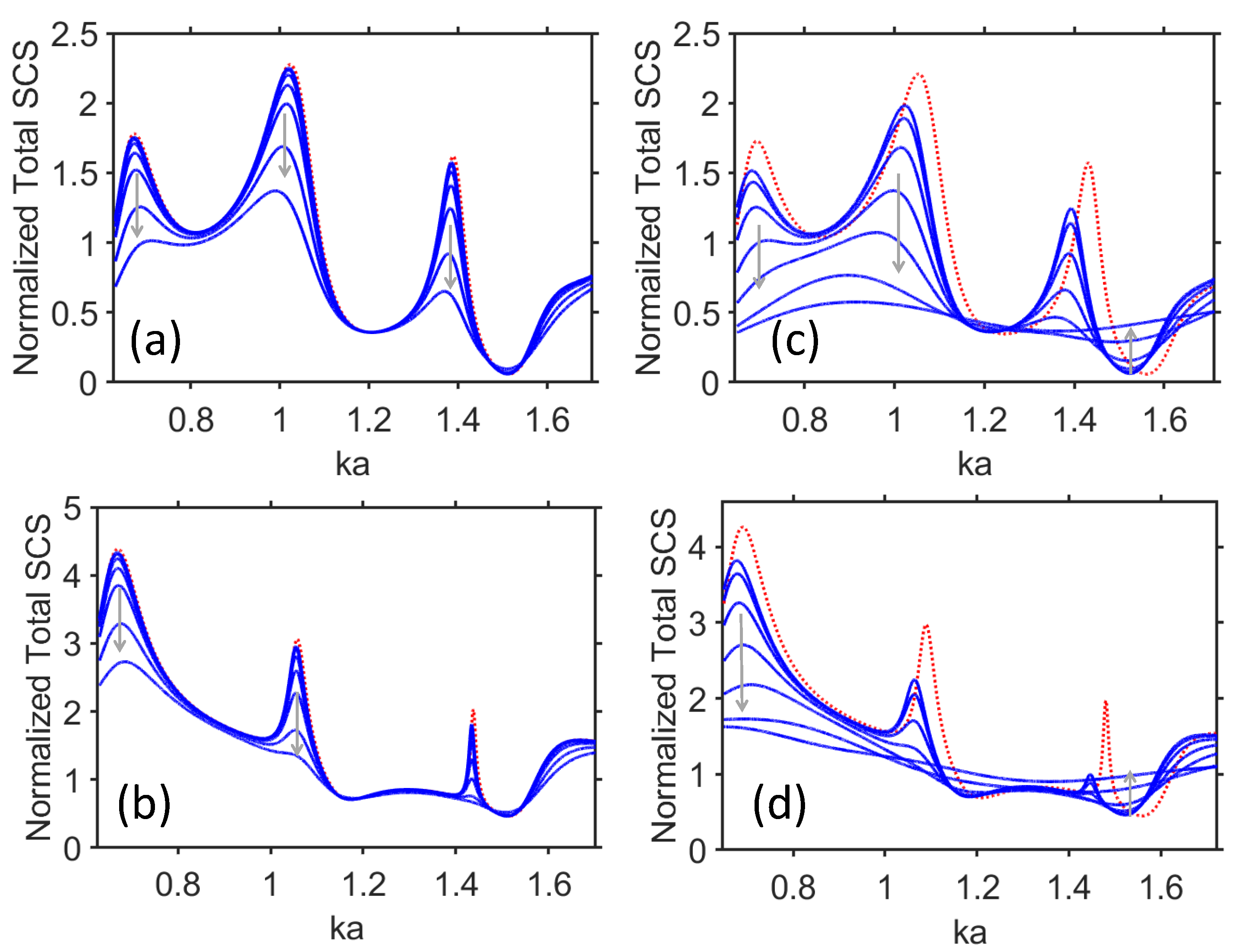 Materials 17 00260 g003 Materials 17 00260 g003