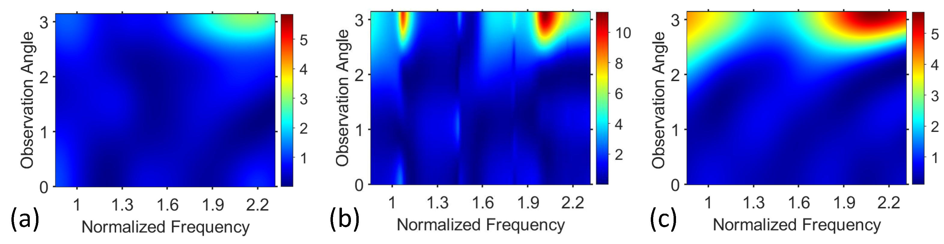 Materials 17 00260 g006 Materials 17 00260 g006