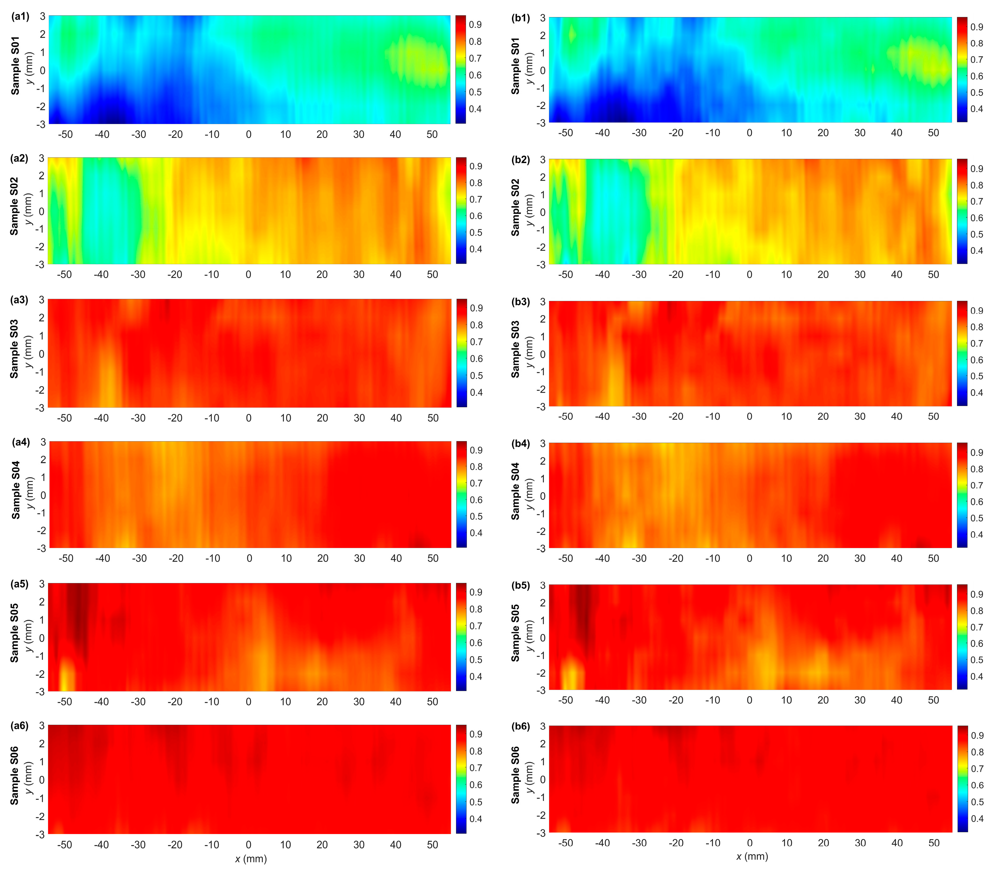 Materials 17 00262 g007