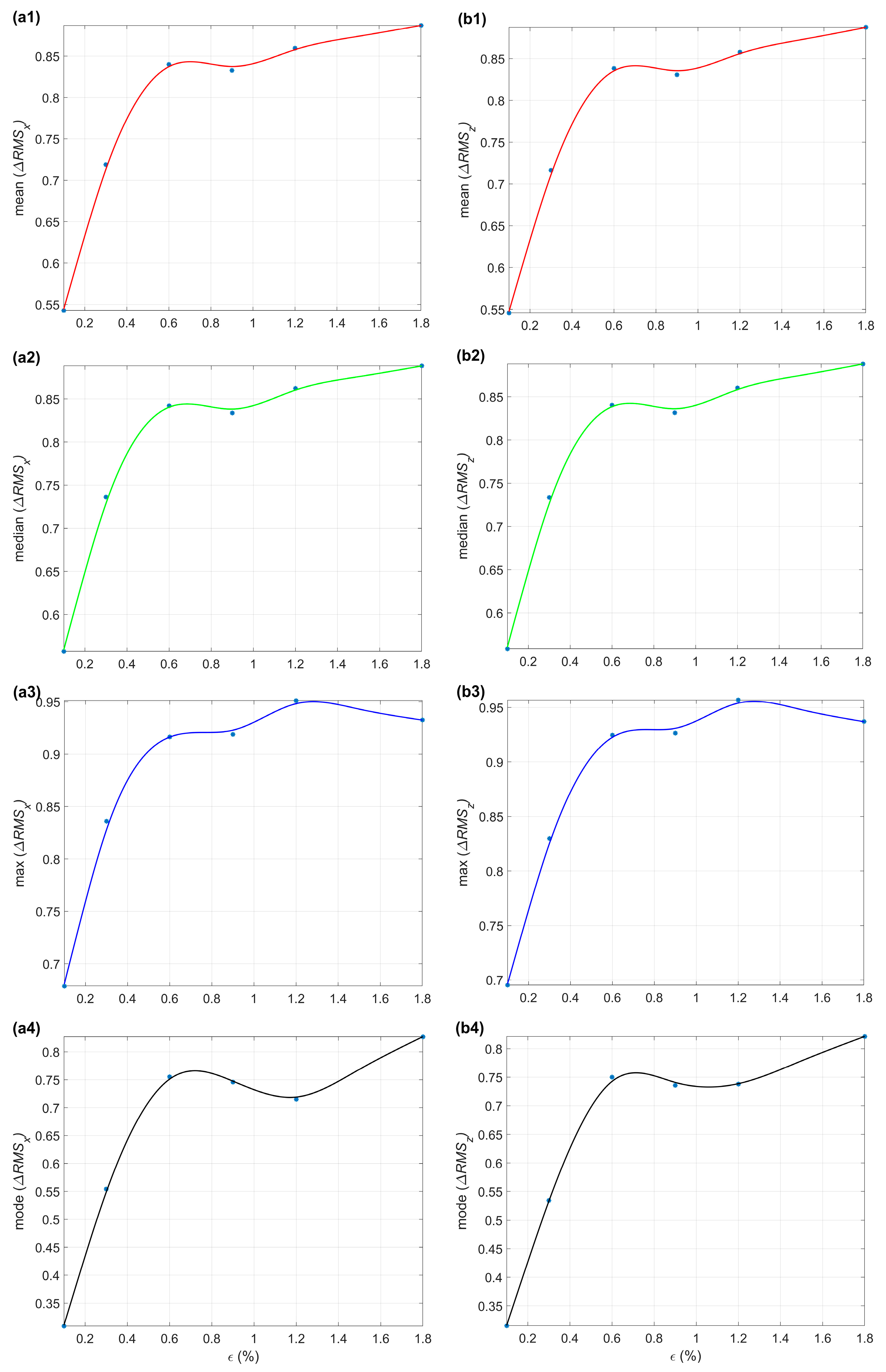 Materials 17 00262 g008
