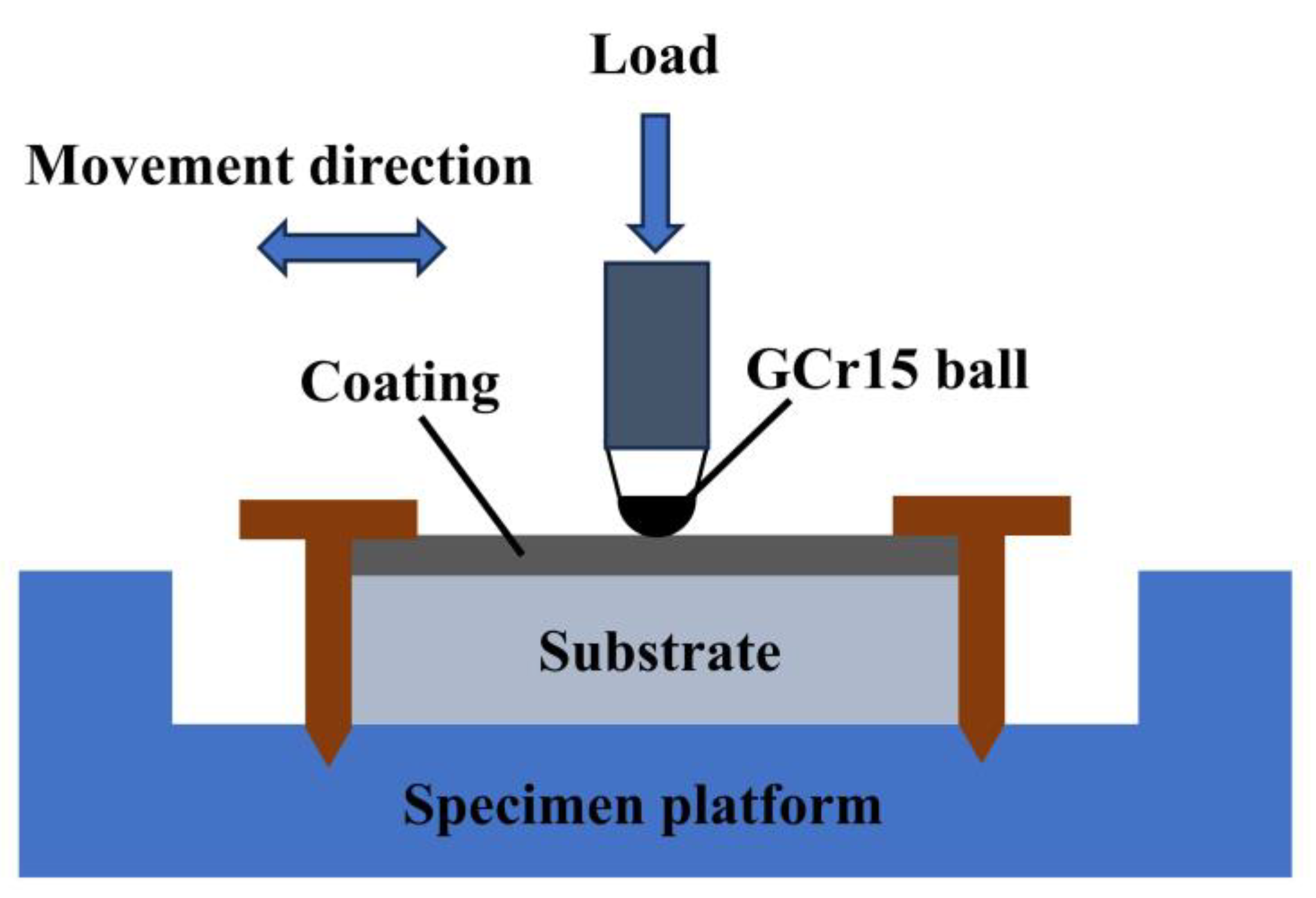 Materials 17 00264 g004