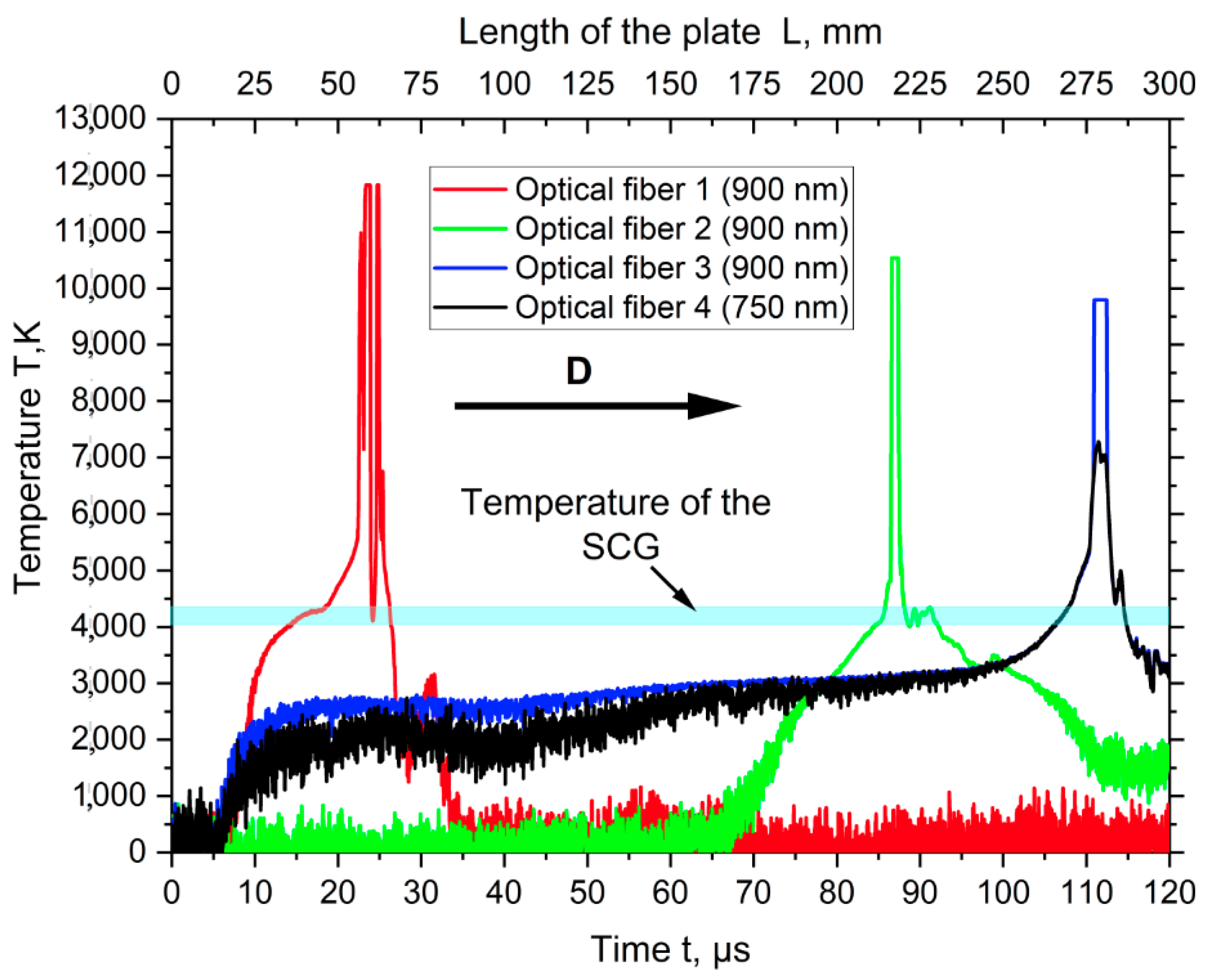 Materials 17 00265 g014