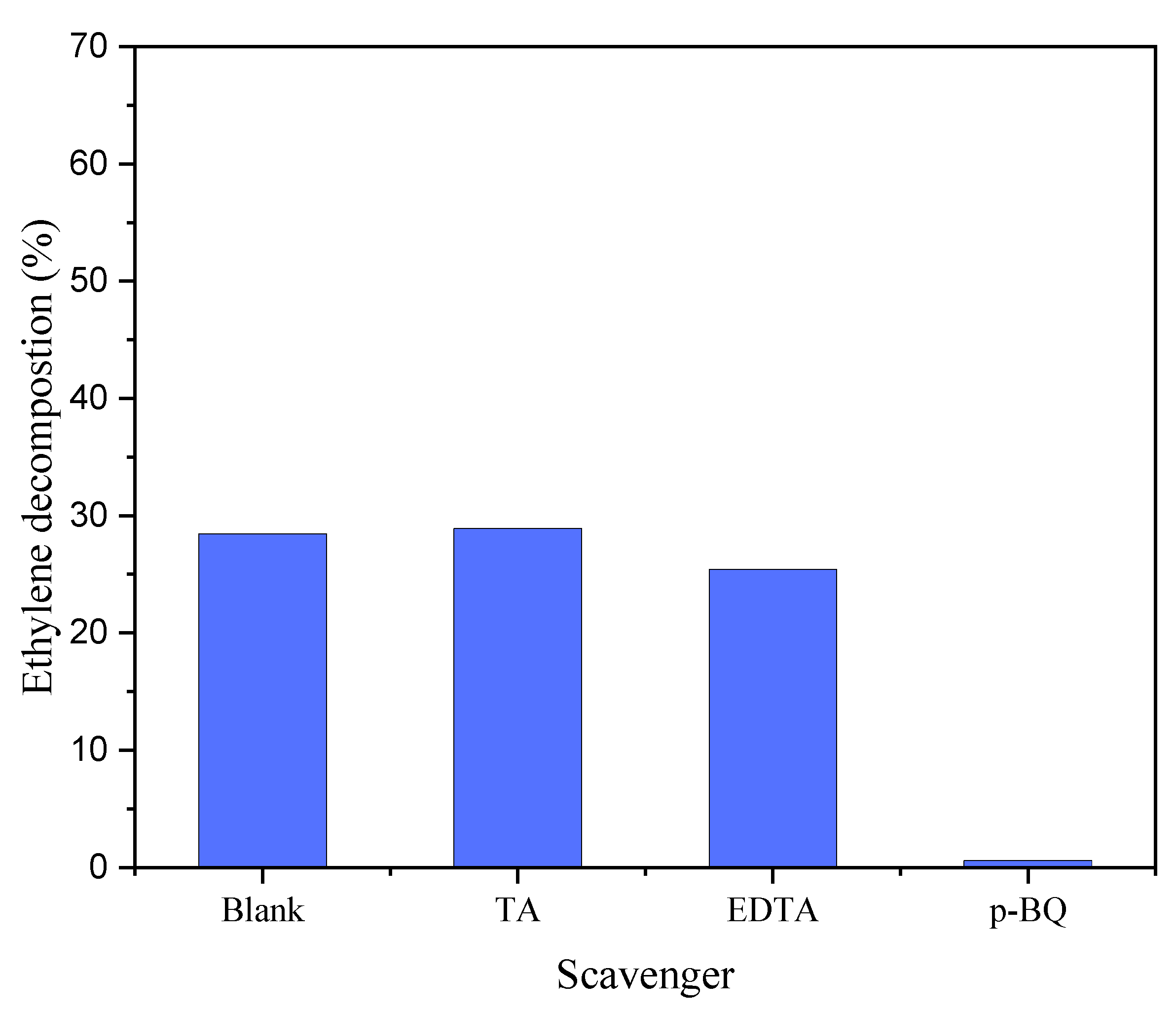 Materials 17 00267 g007