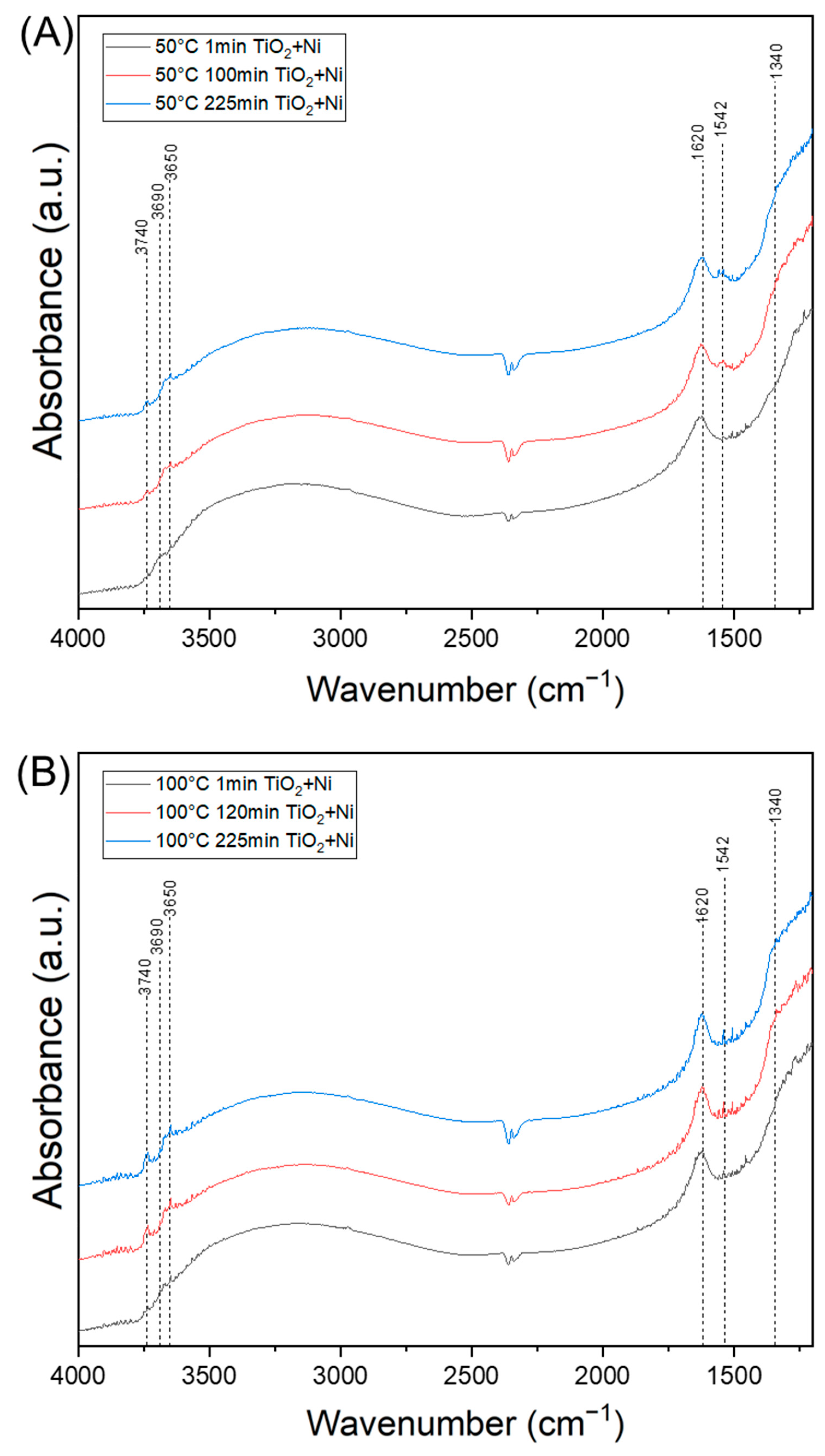 Materials 17 00267 g009