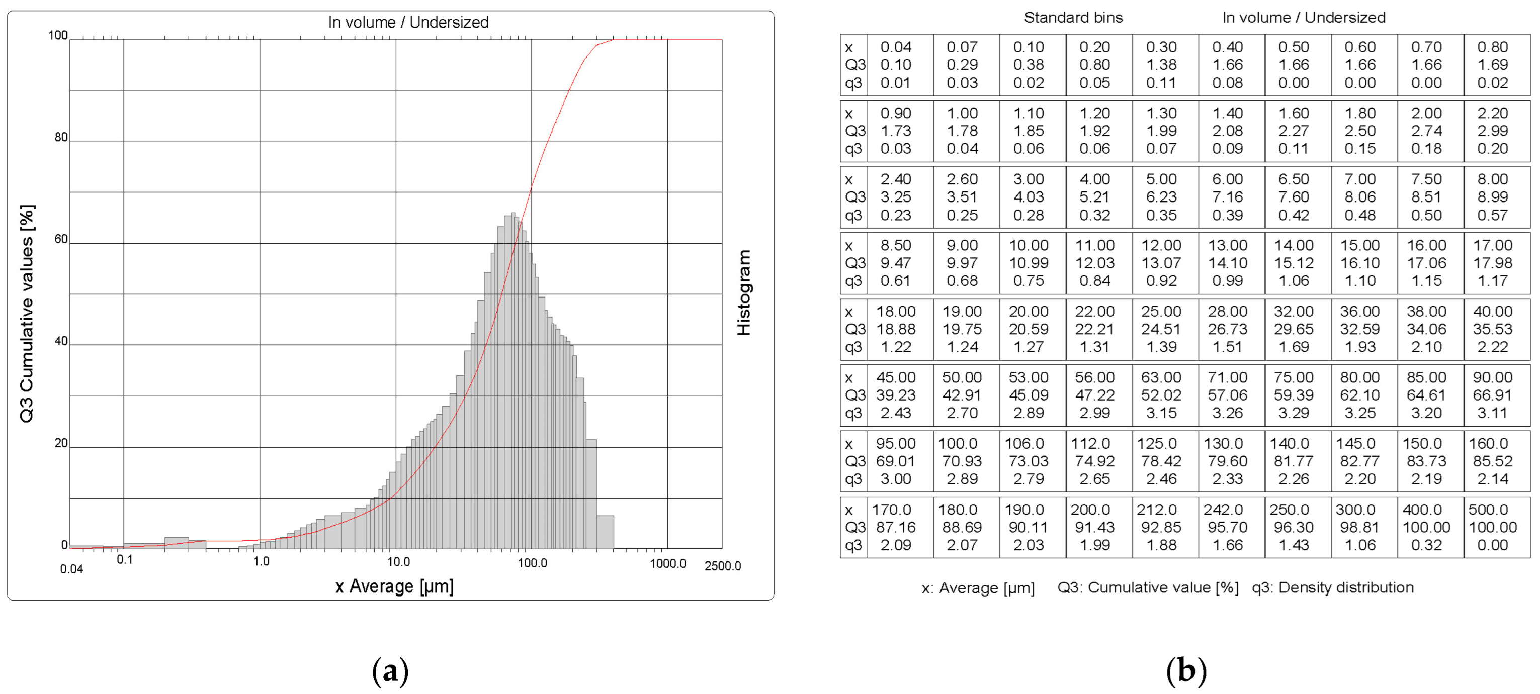 Materials 17 00269 g002