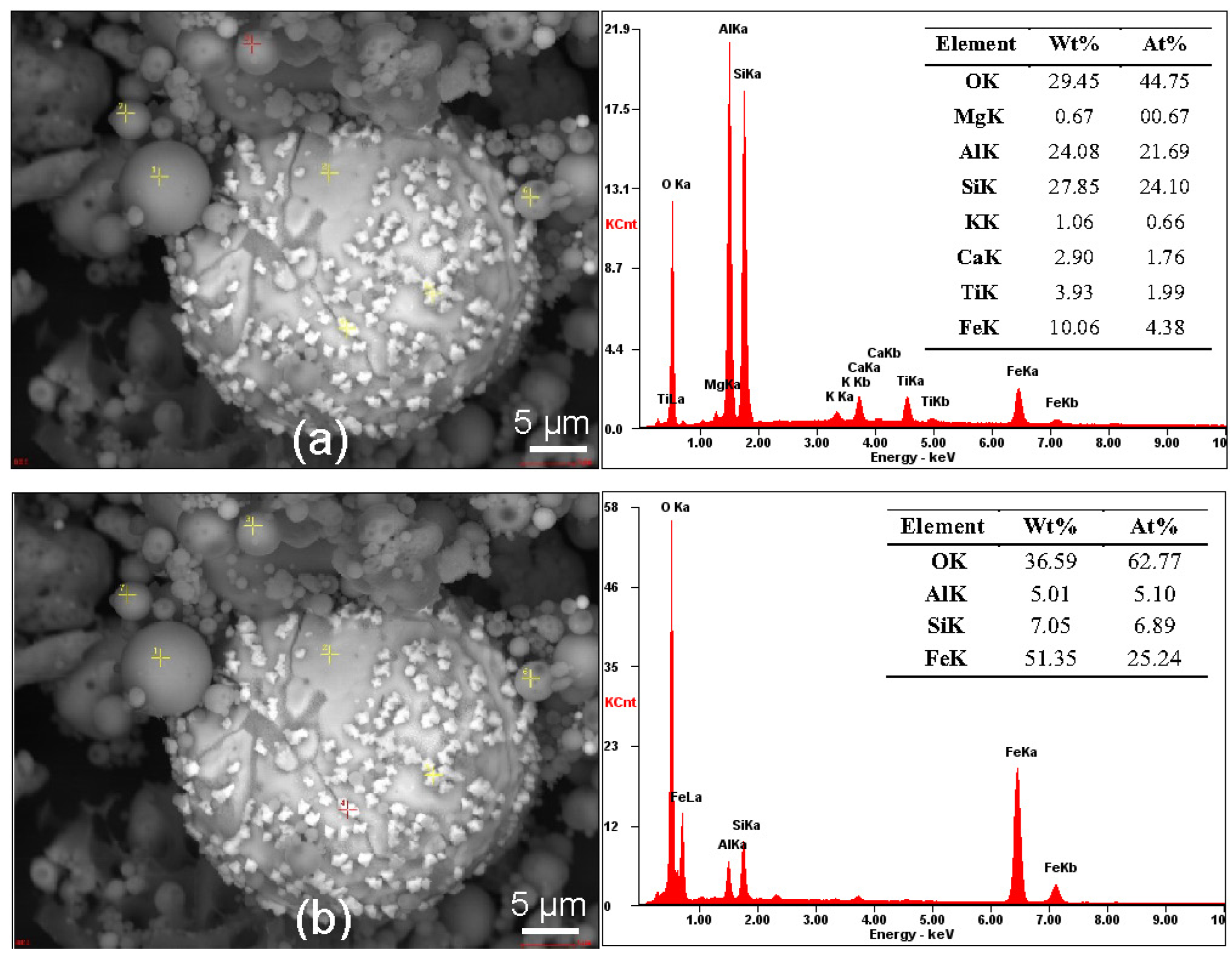 Materials 17 00269 g004