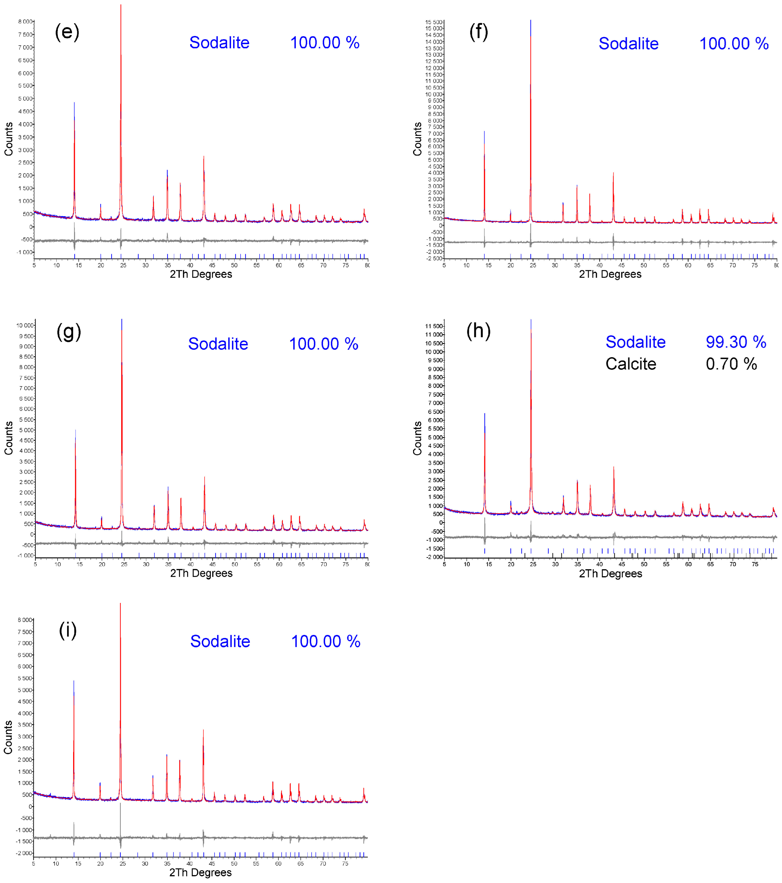 Materials 17 00269 g005b
