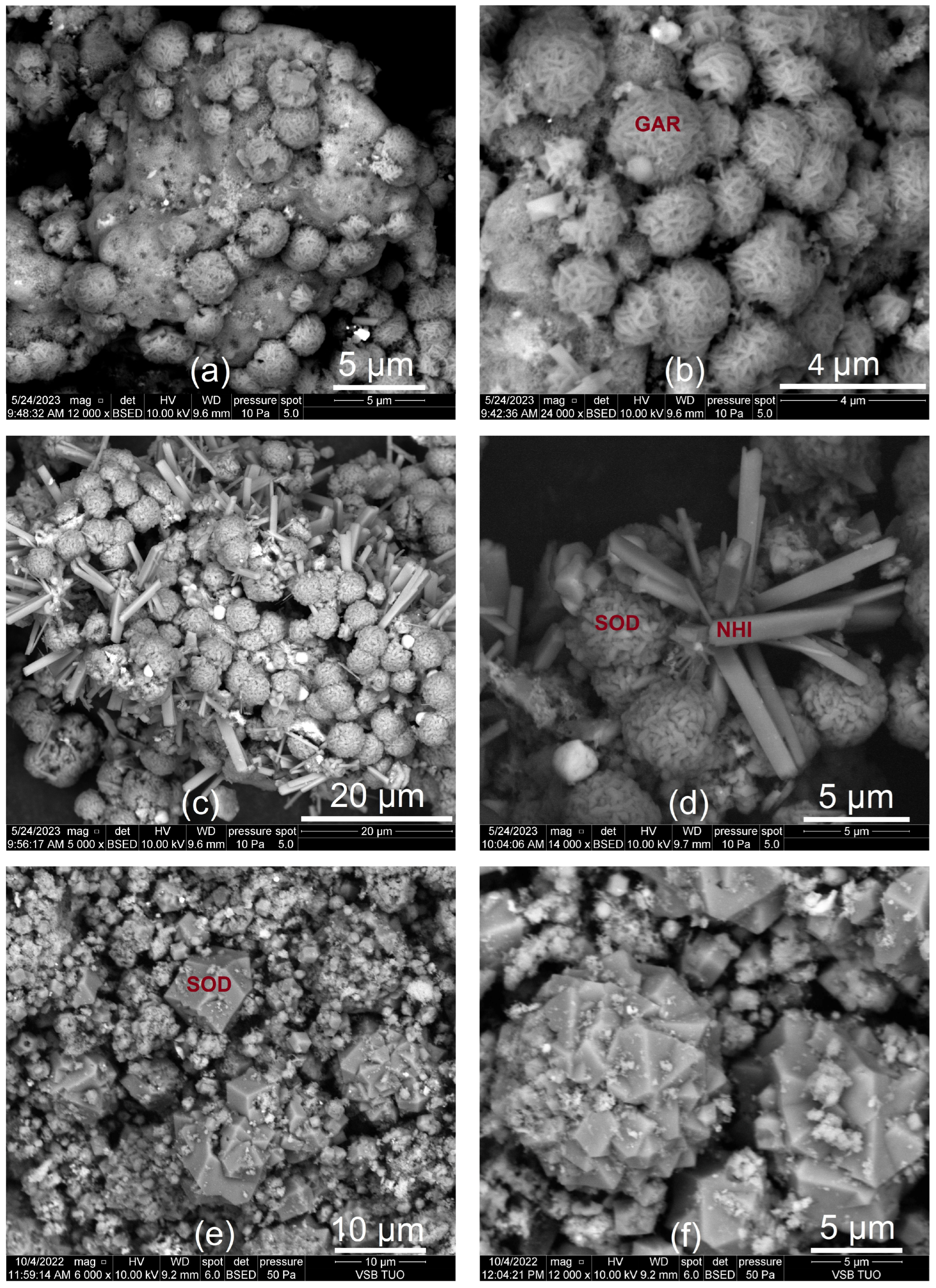 Materials 17 00269 g006